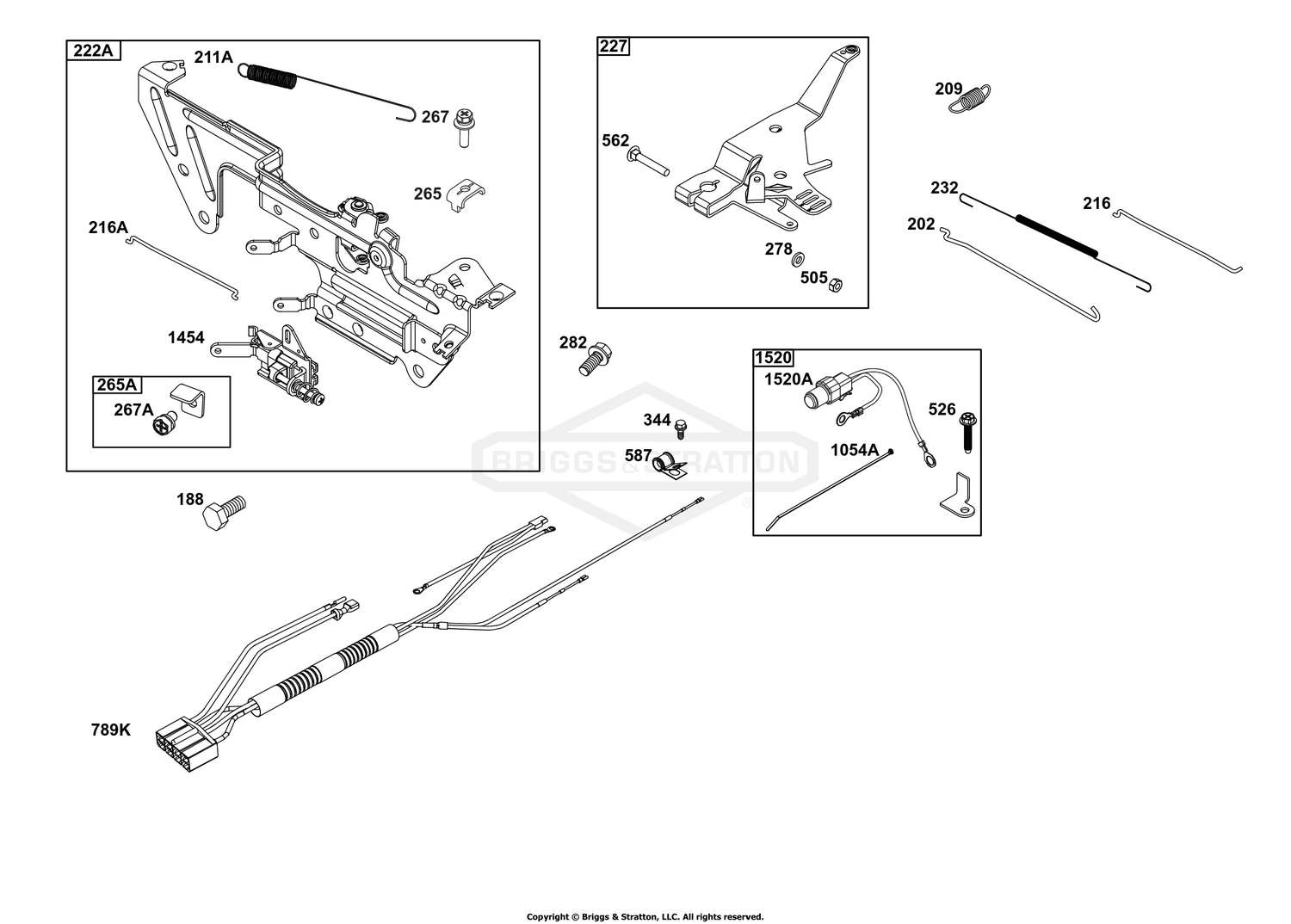 Controls Group