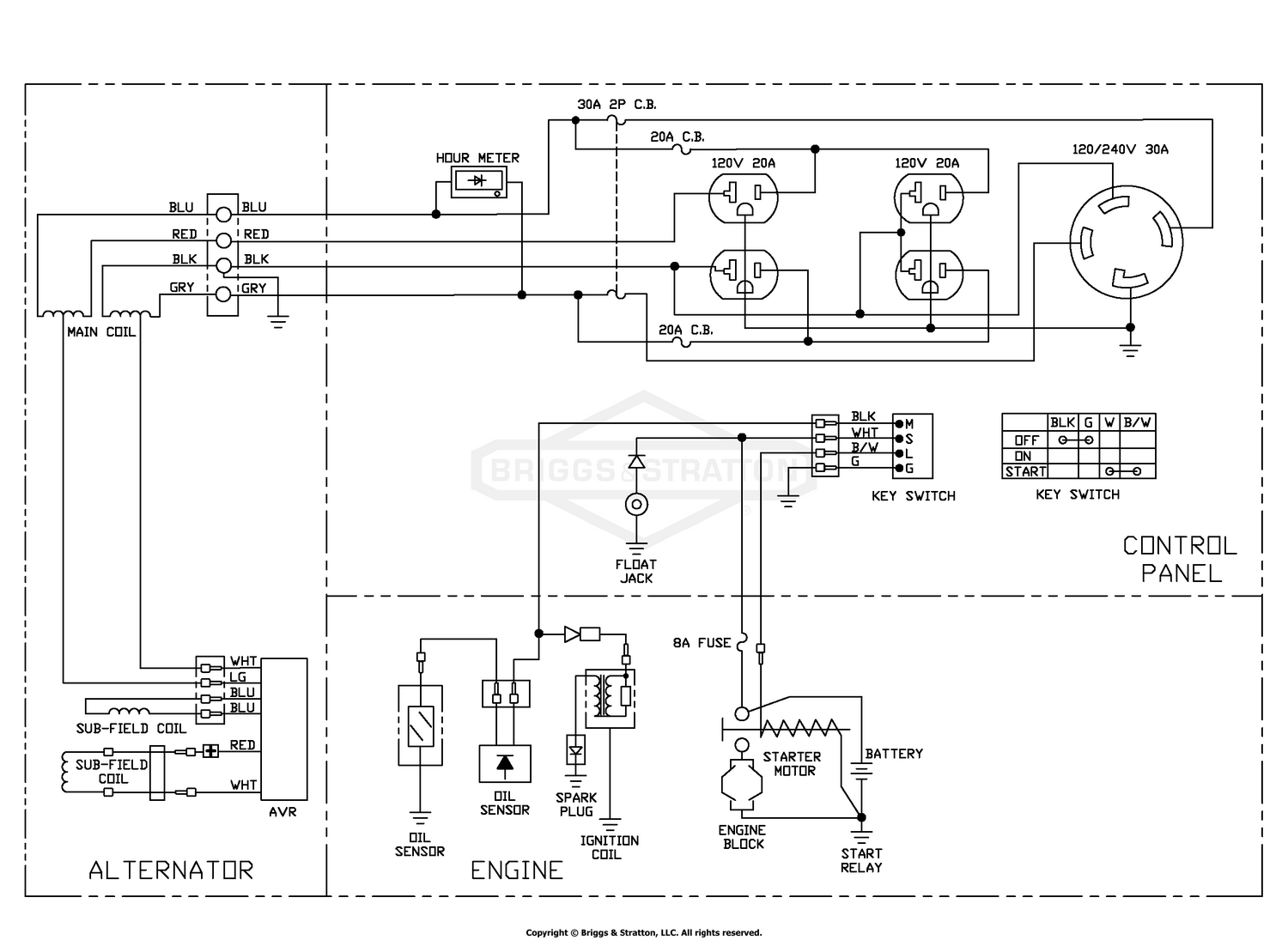 diagram