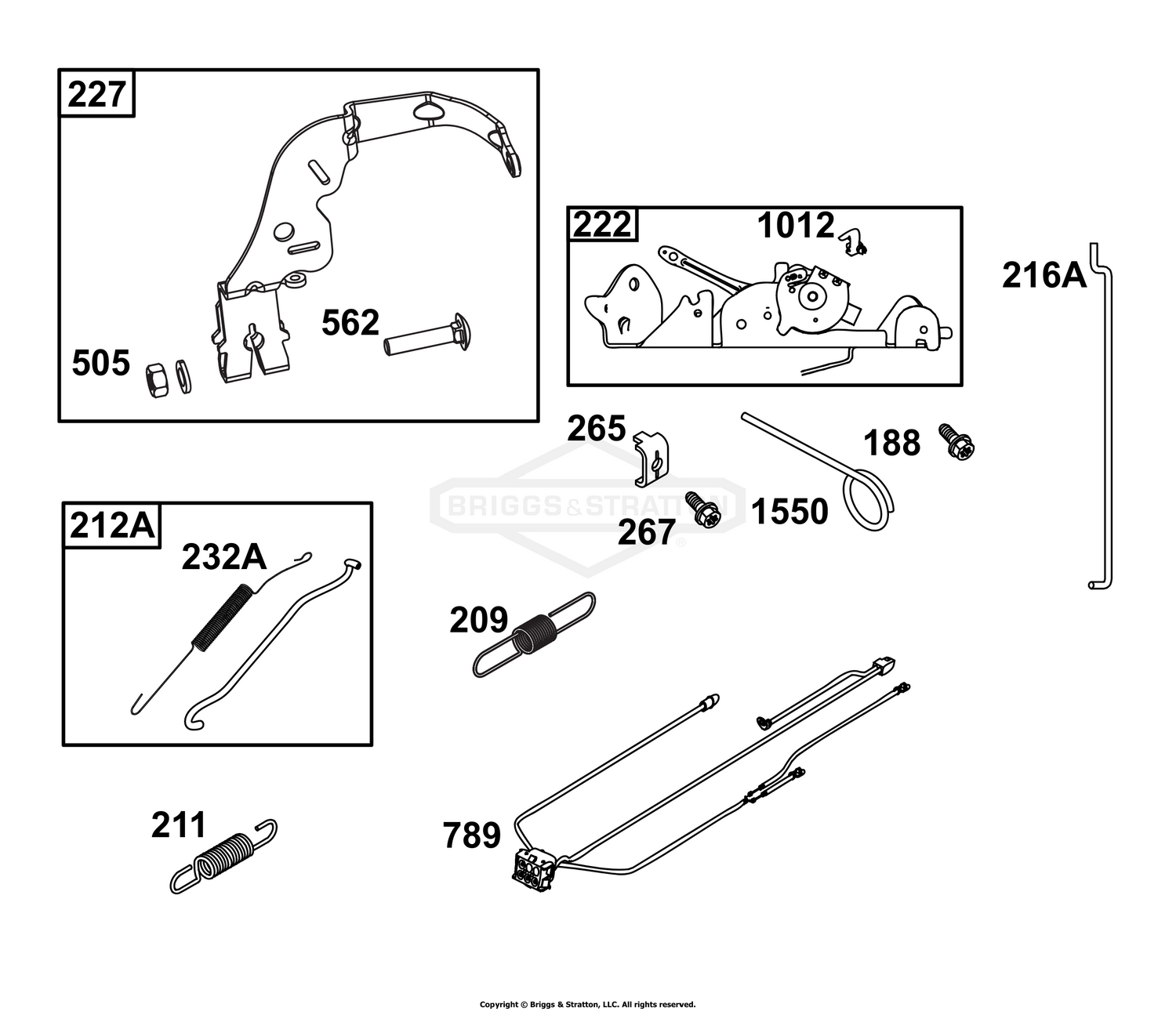 Controls Group