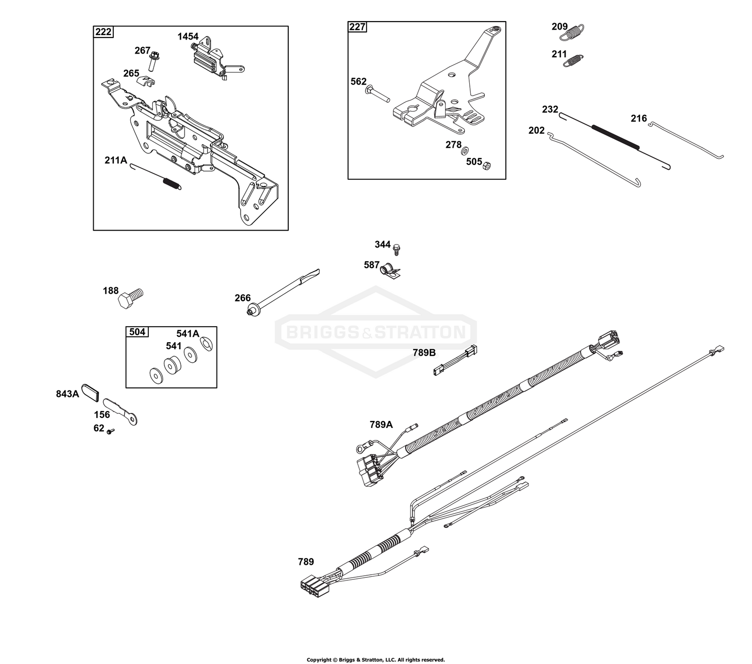 Controls Group