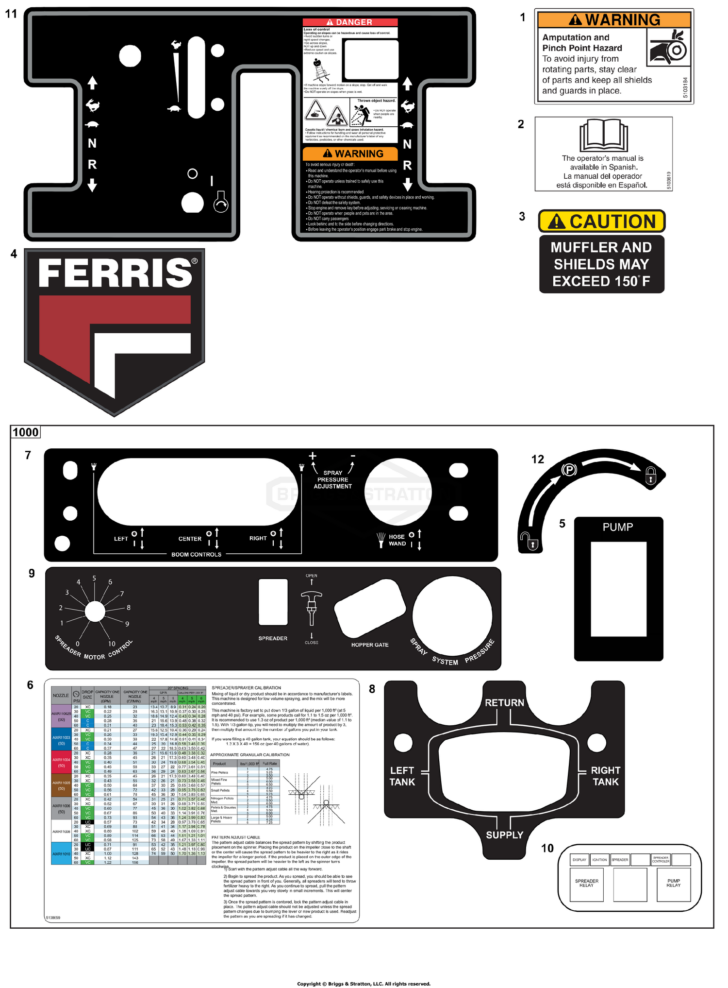 Decal Group