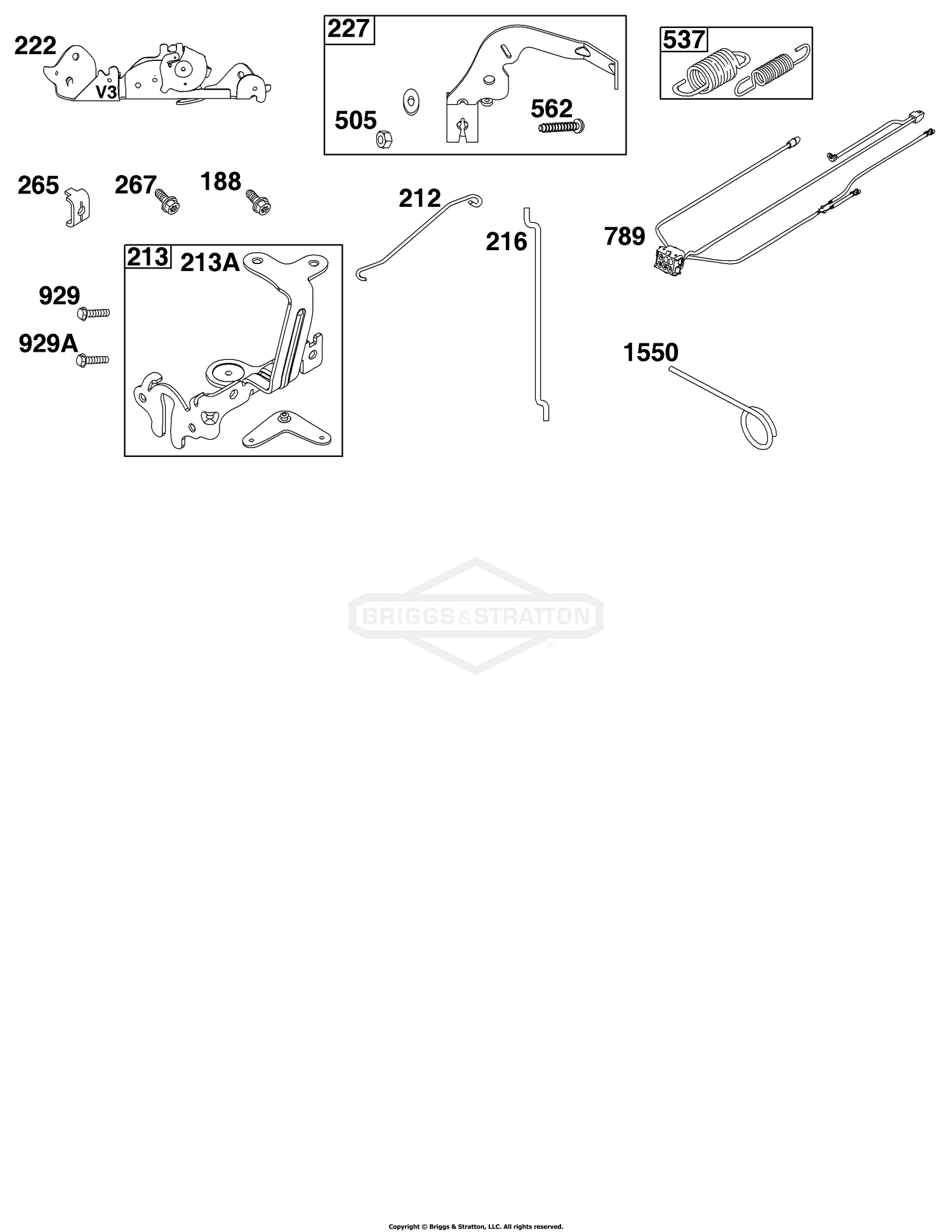 Controls Group