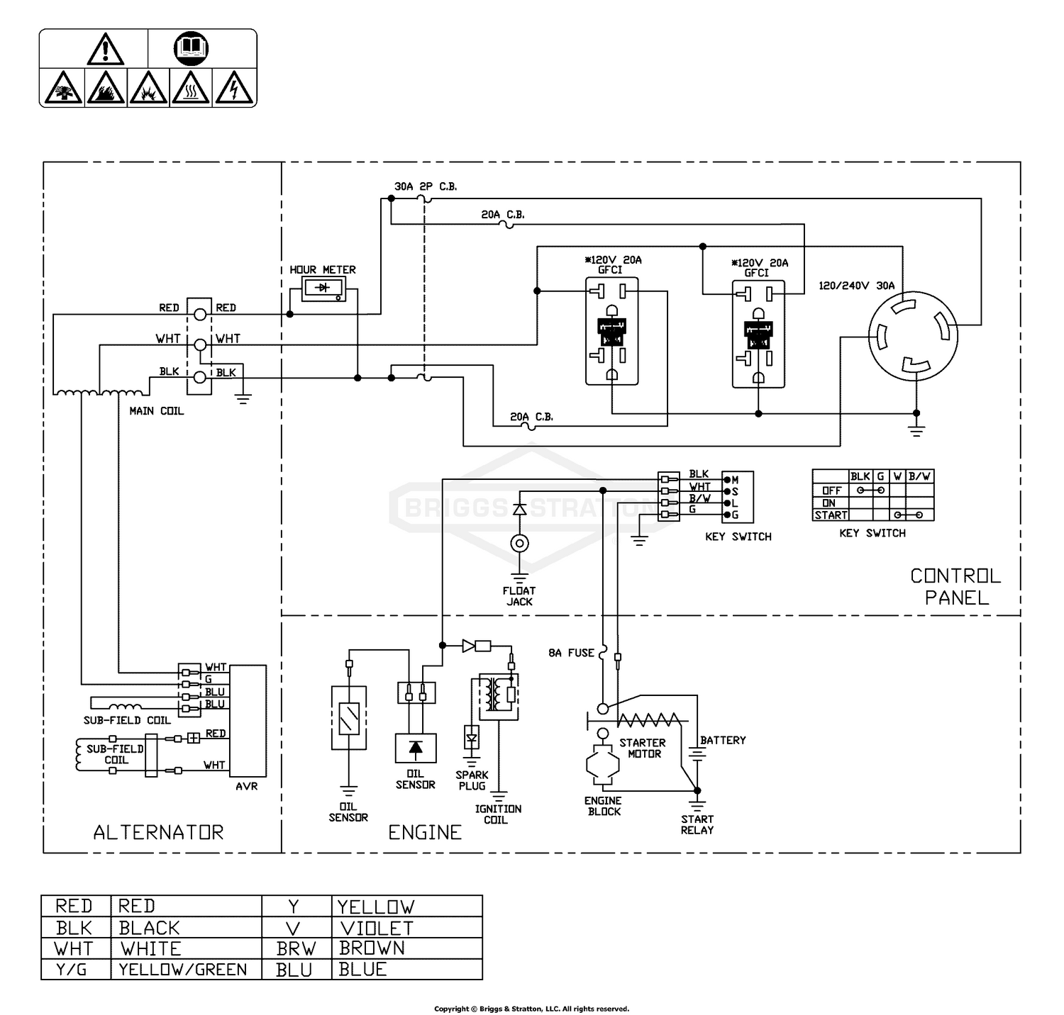 diagram