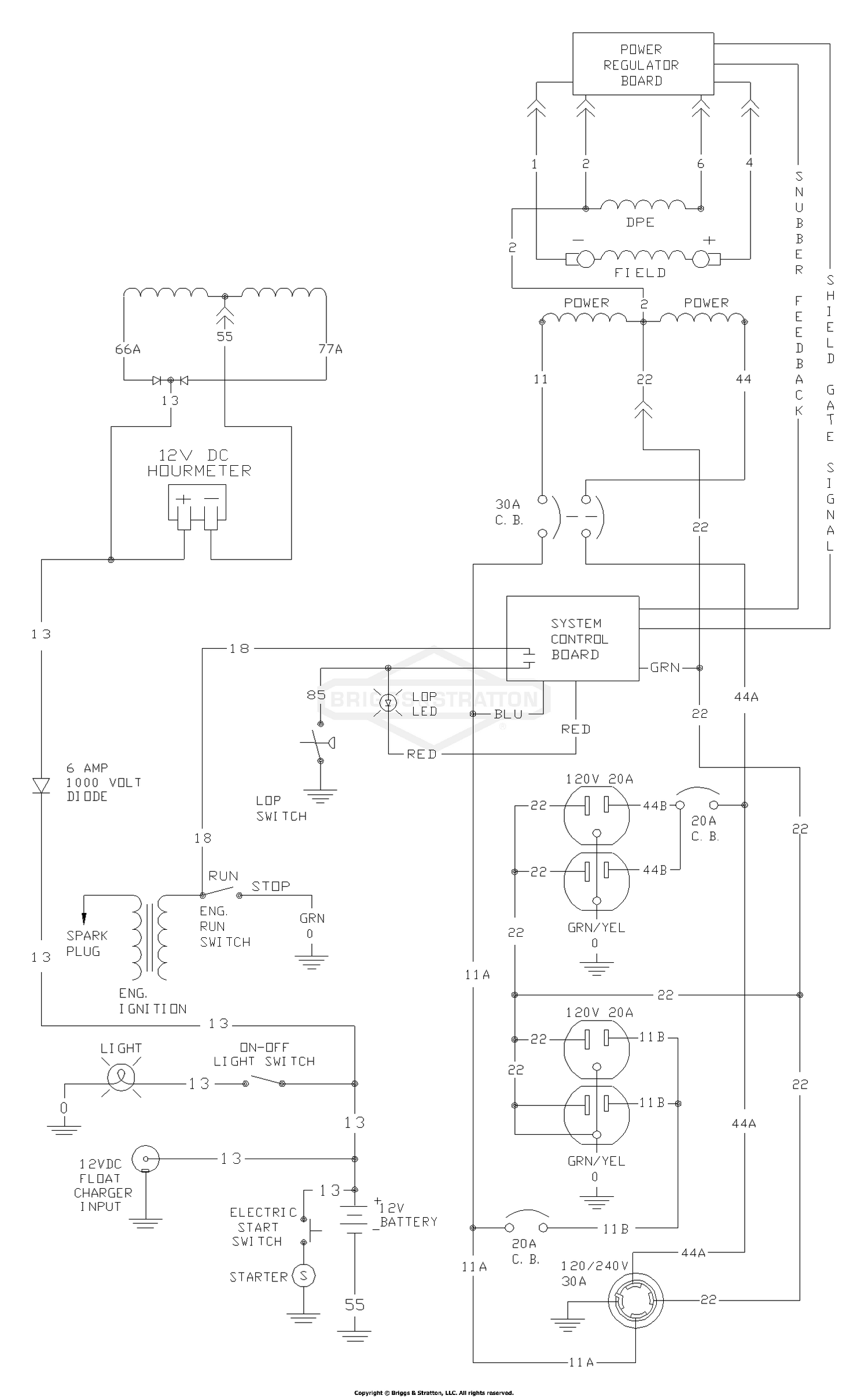 diagram