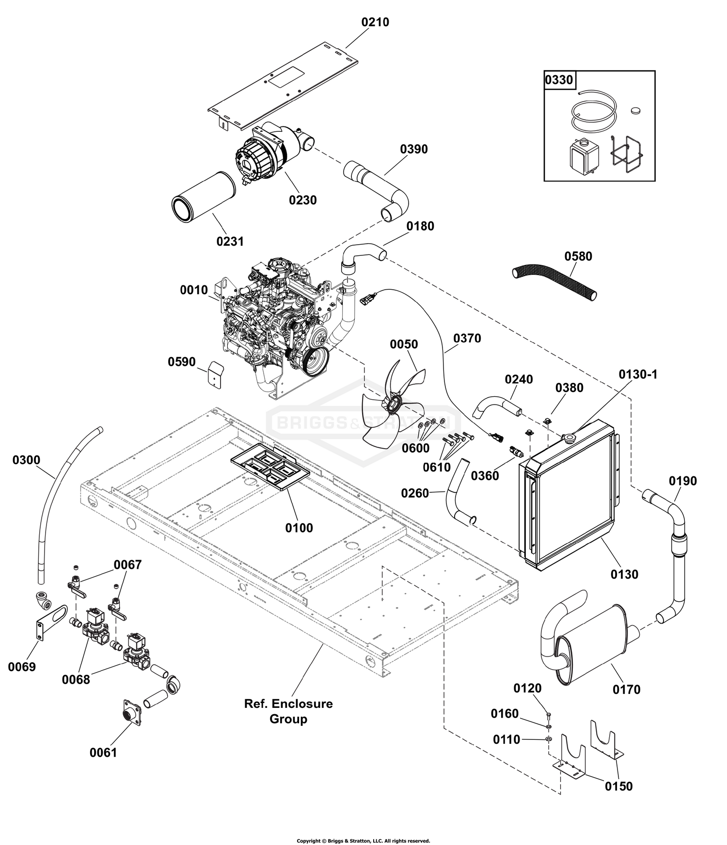 Engine Group
