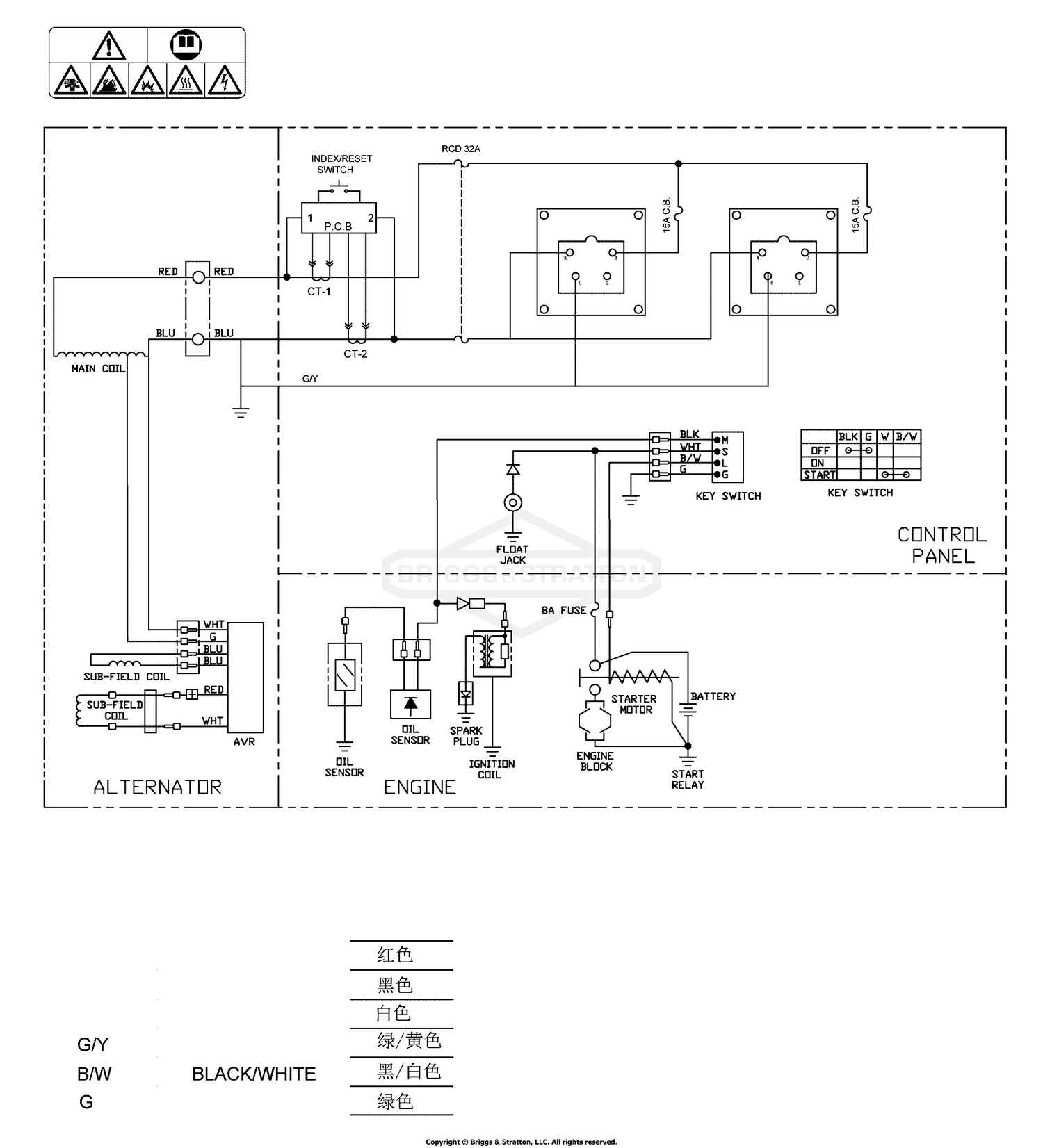 diagram