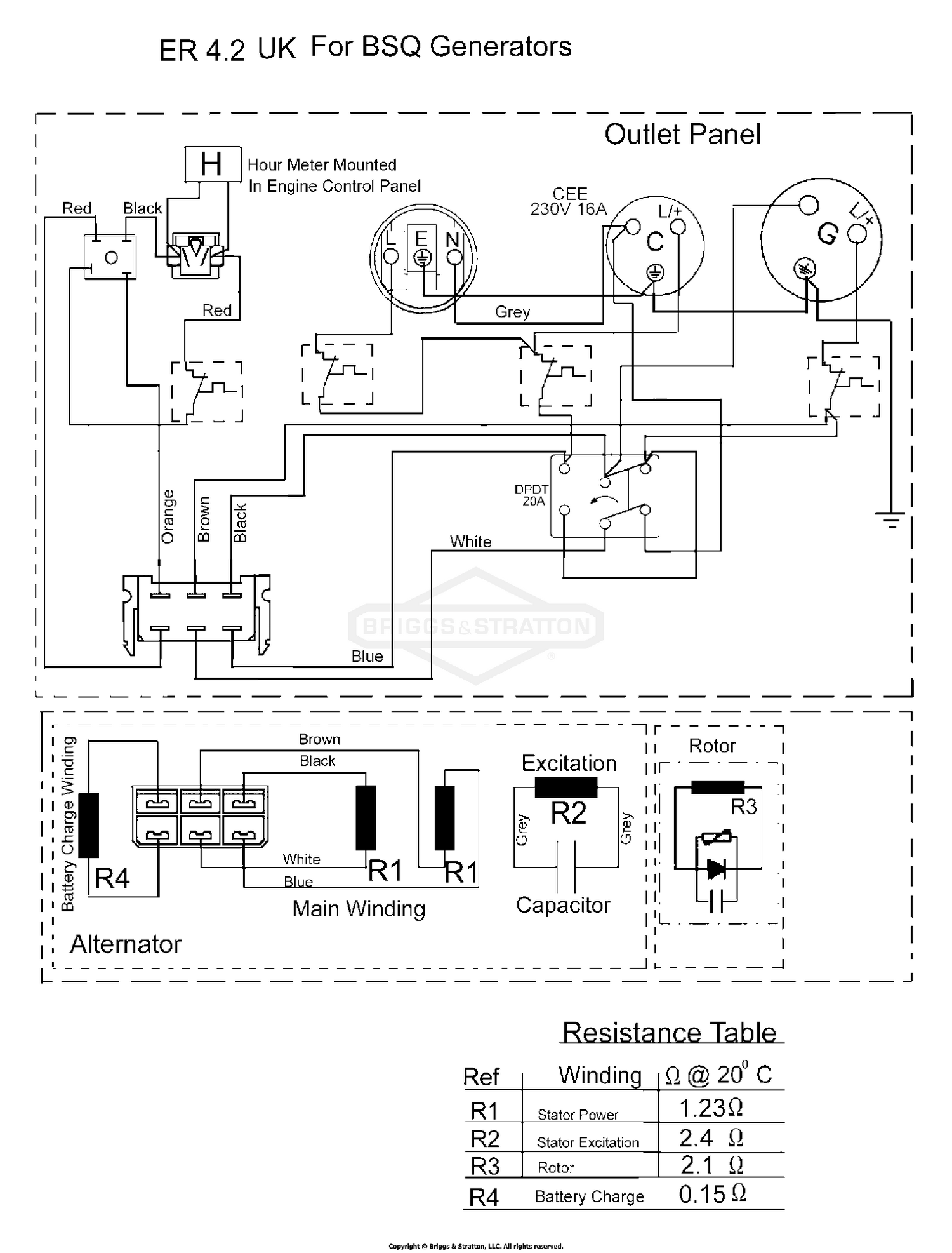 diagram