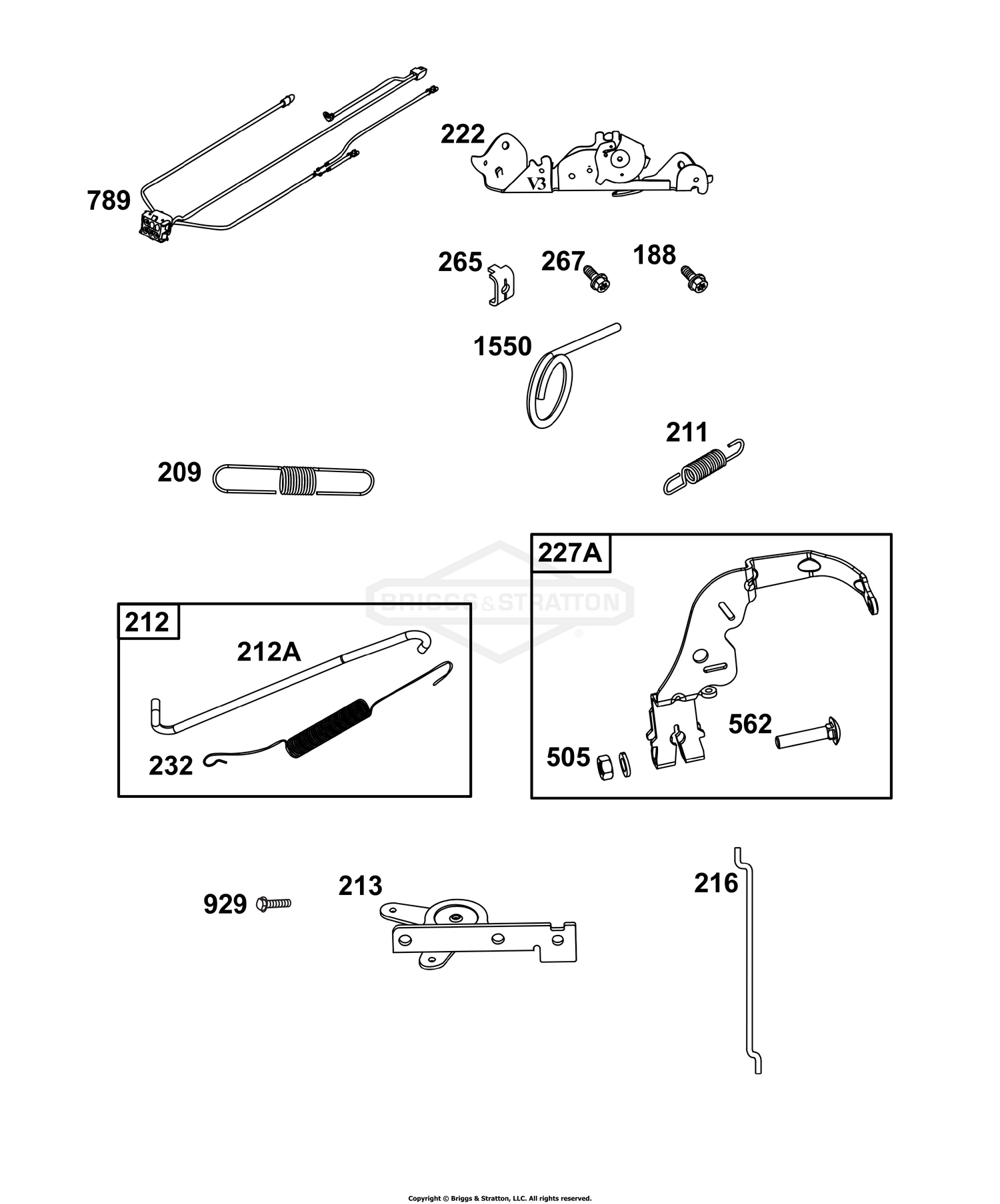 Controls Group