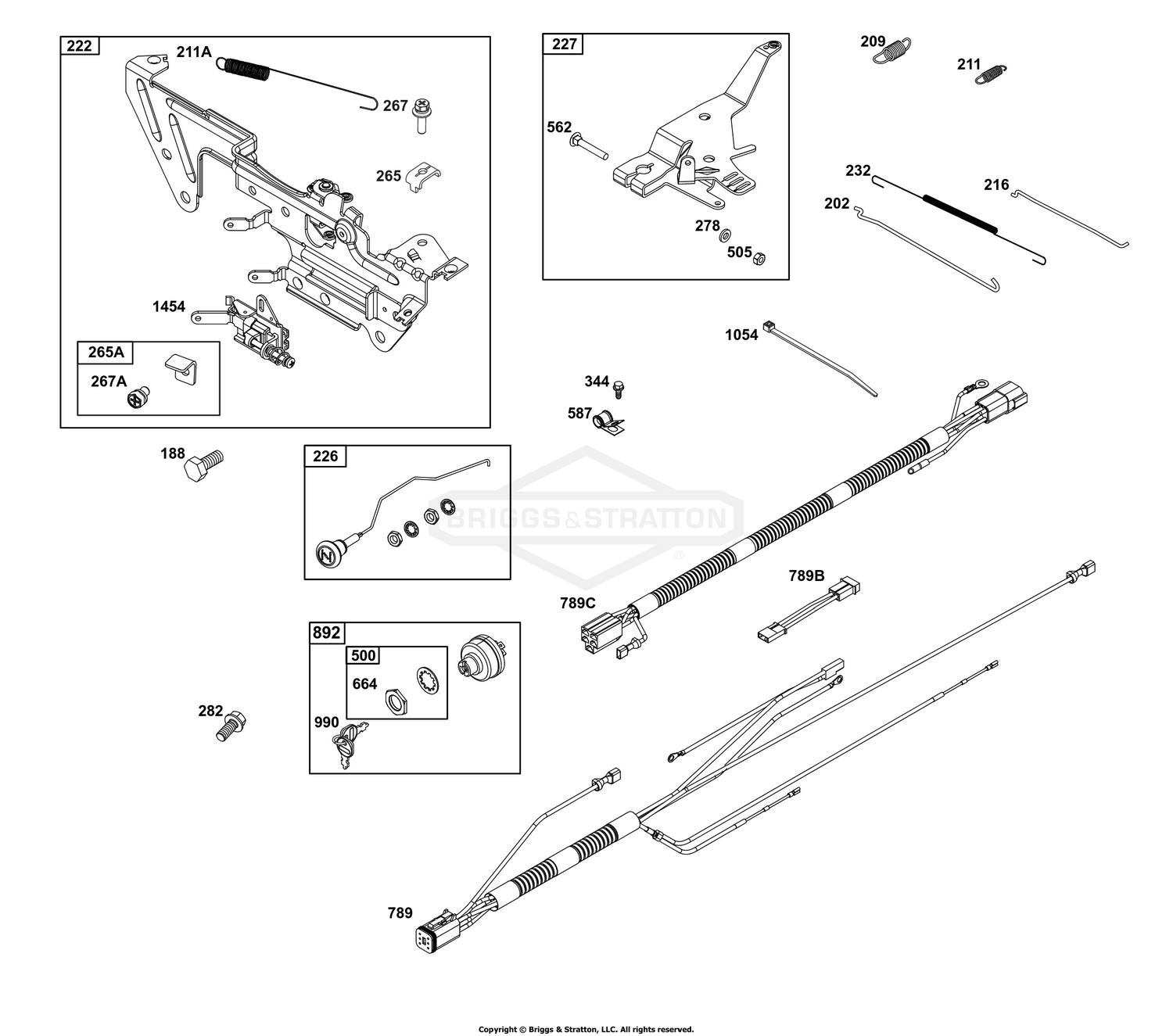 Controls Group