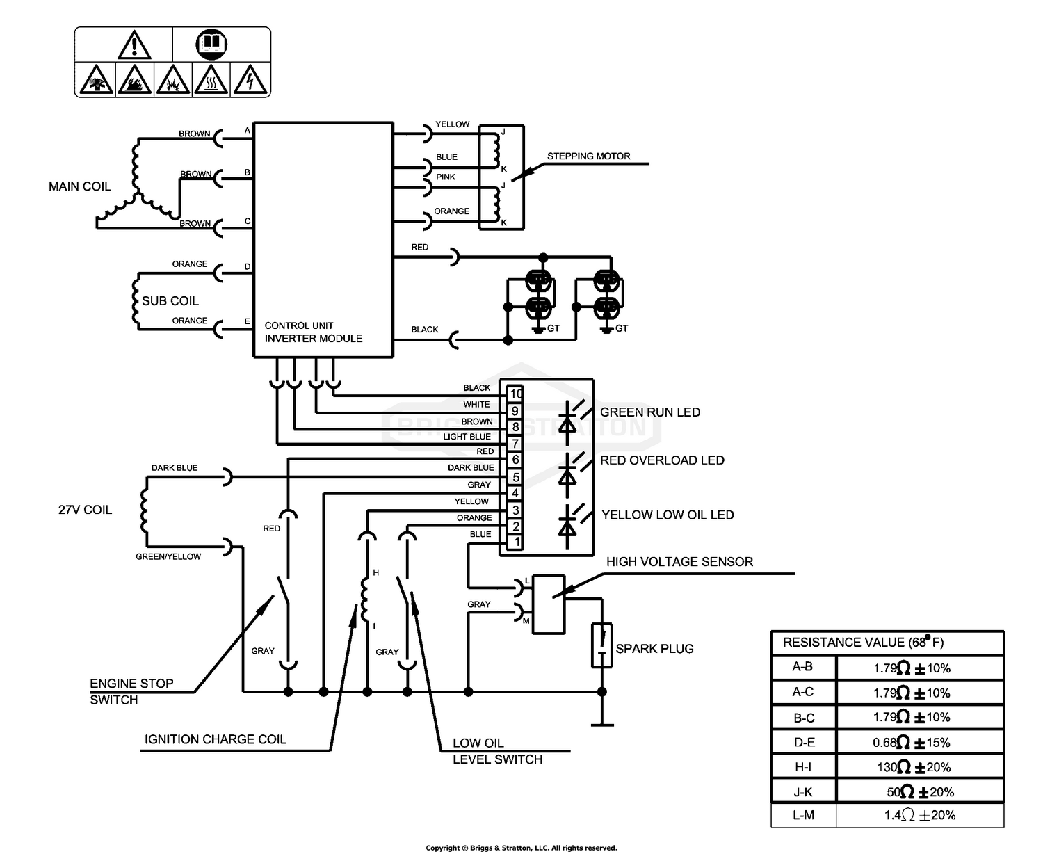 diagram