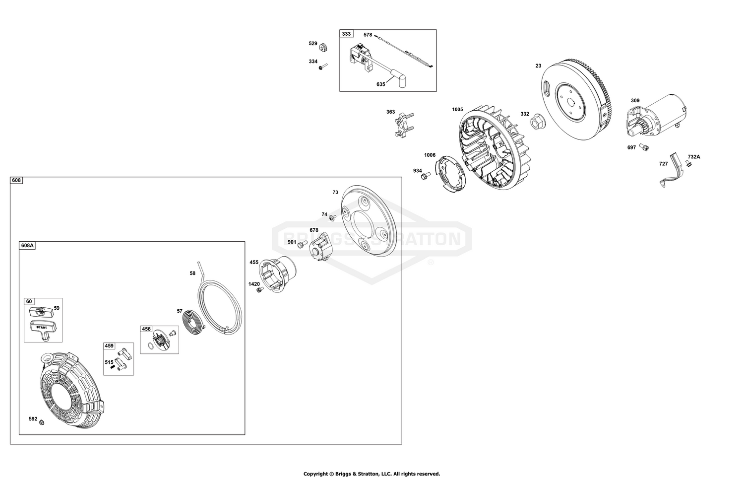 Flywheel/Ignition/Starter Group