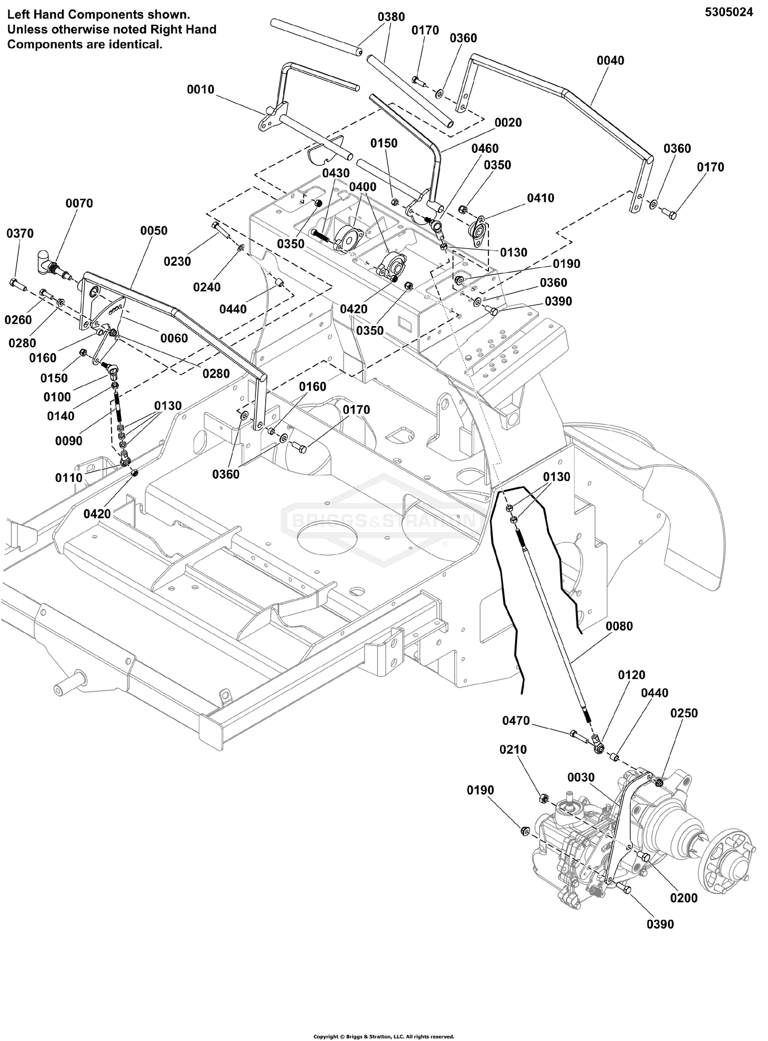 Motion Control Group