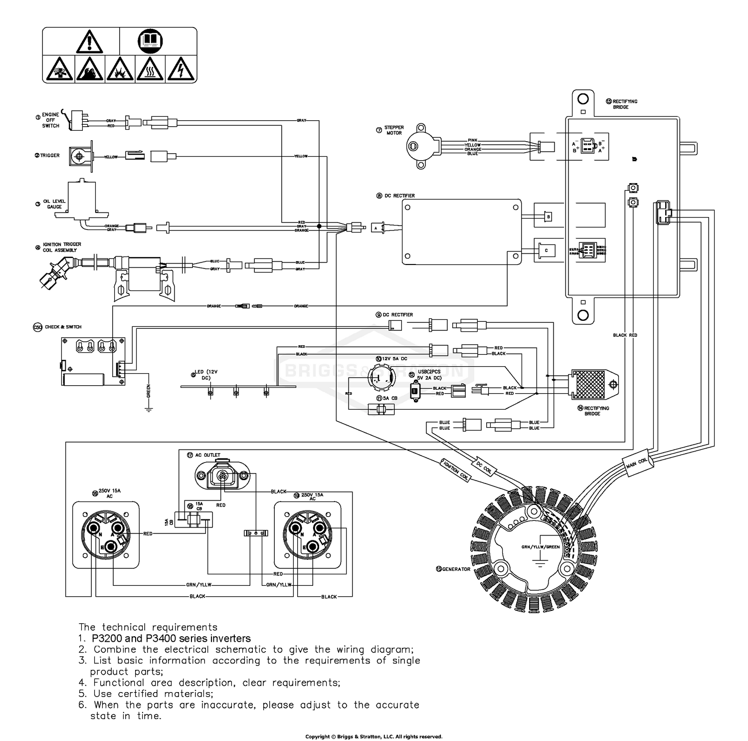 diagram