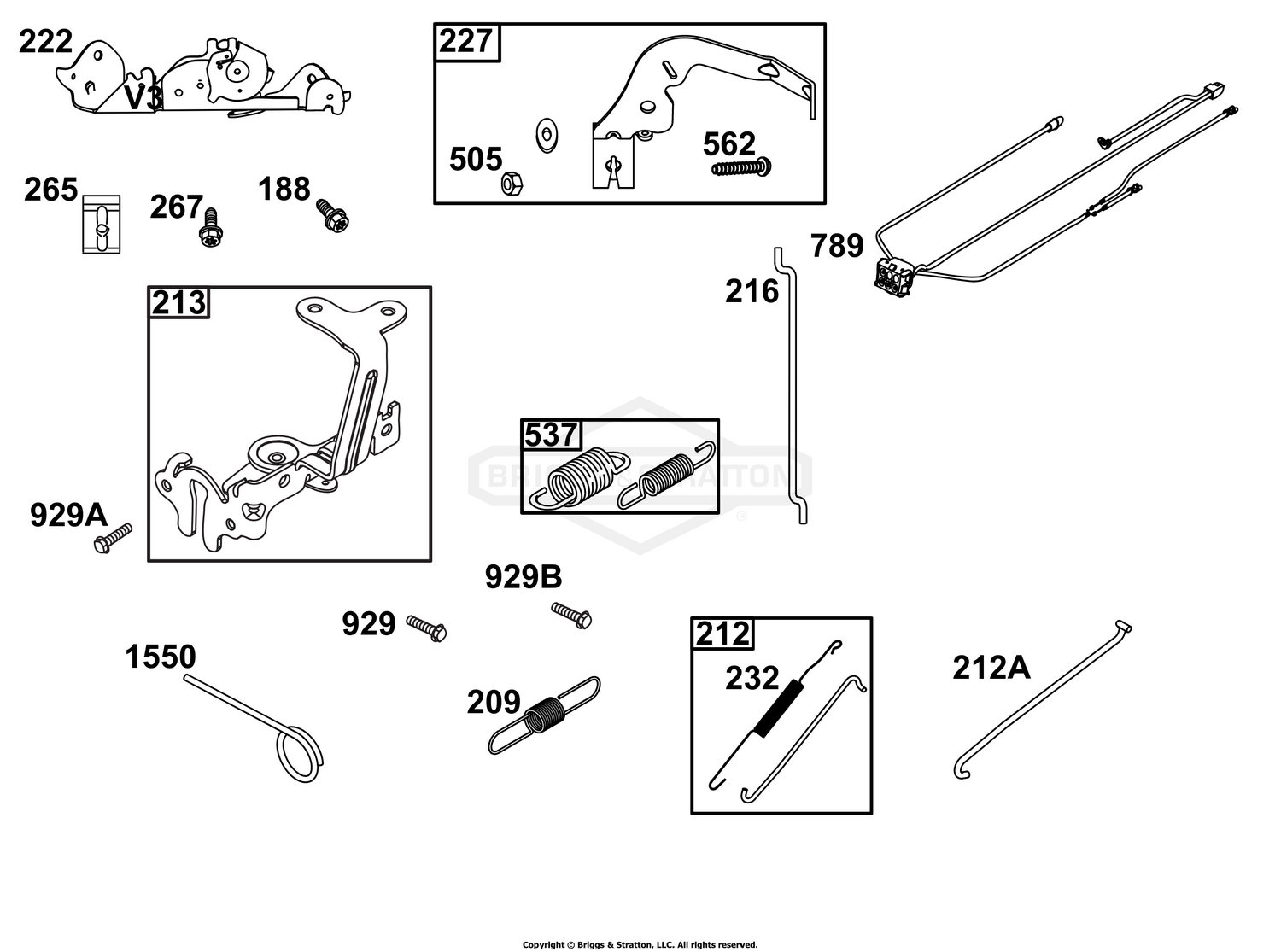 Controls Group