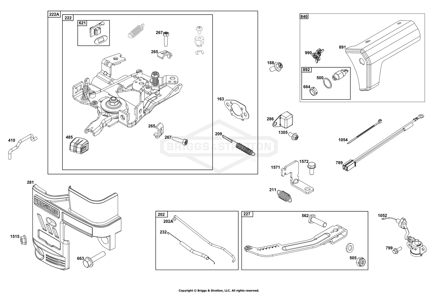 Controls Group