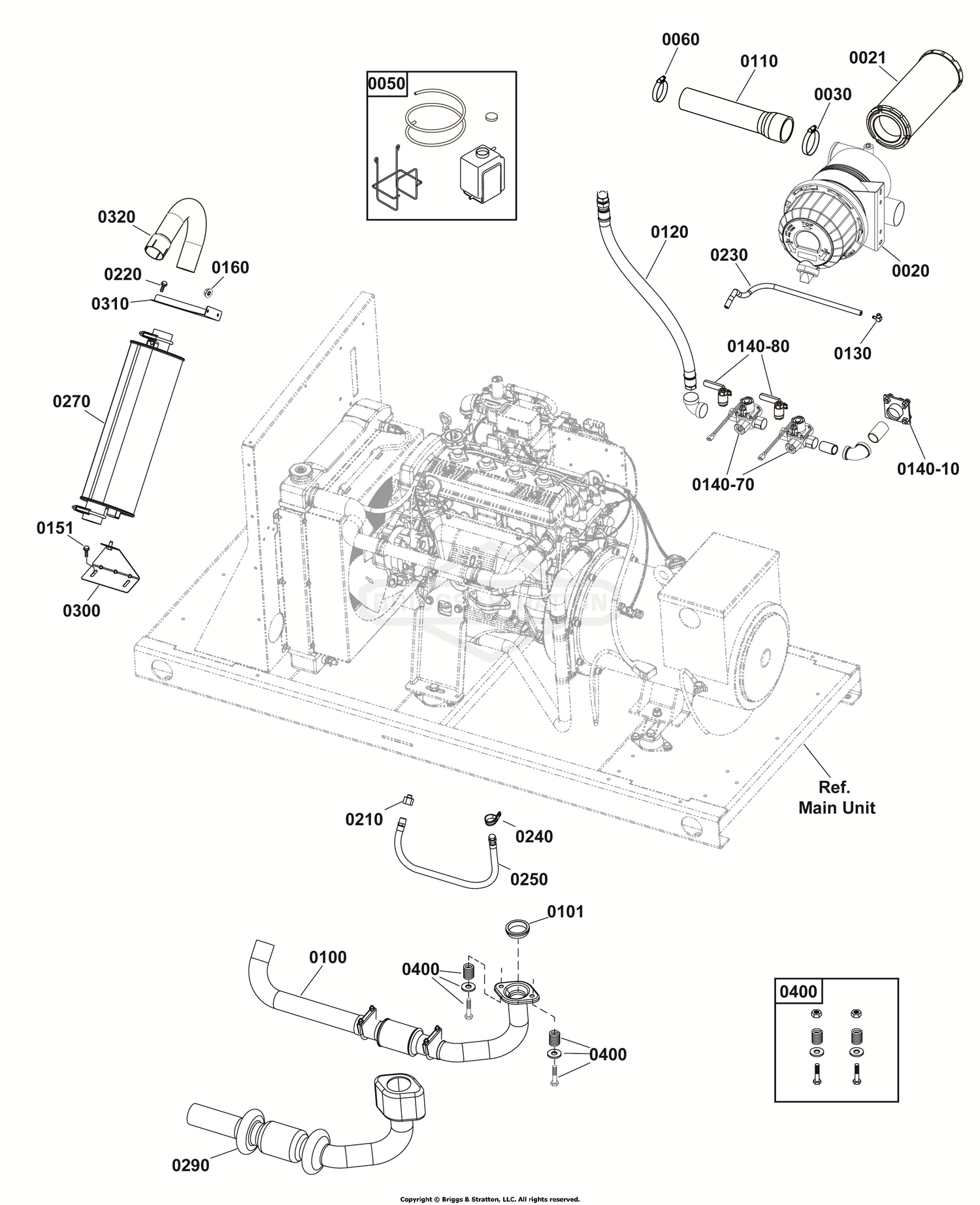 Engine Group