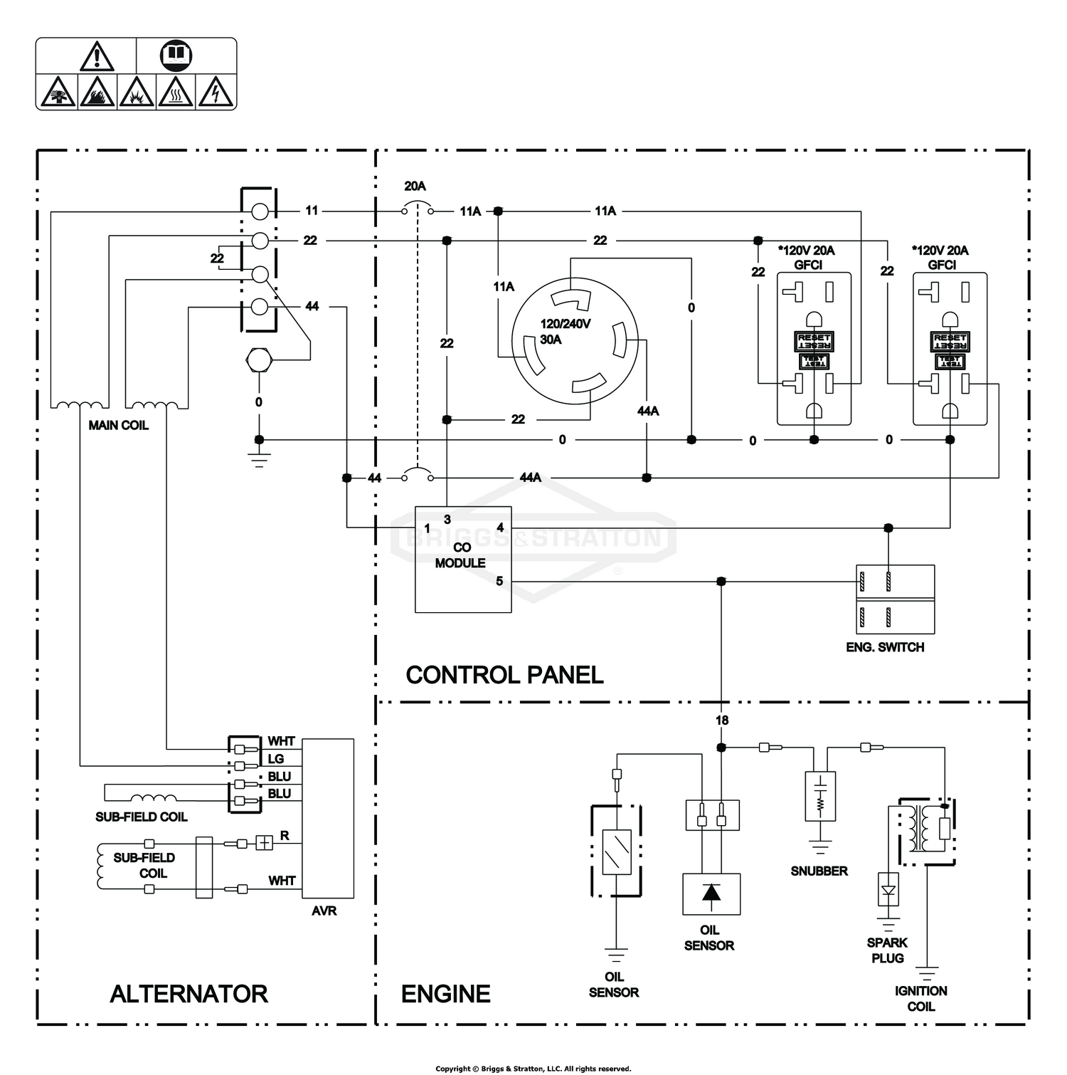 diagram