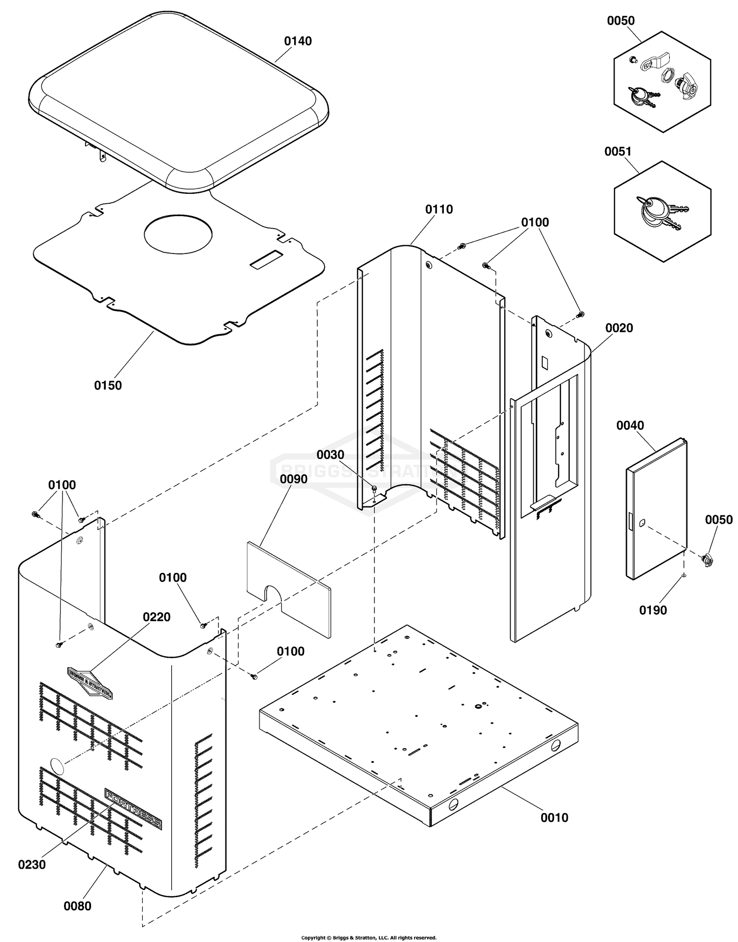 Enclosure Group