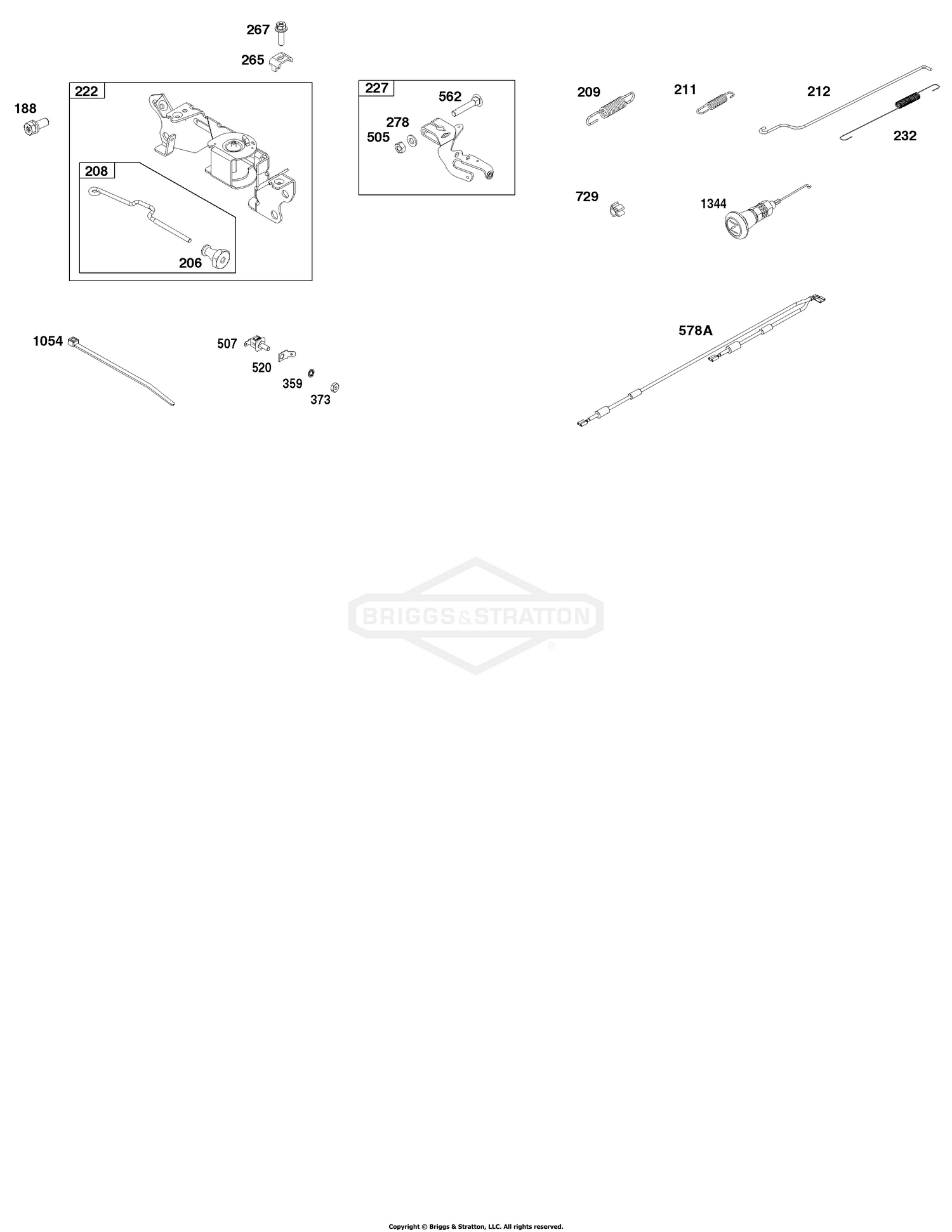 Controls Group