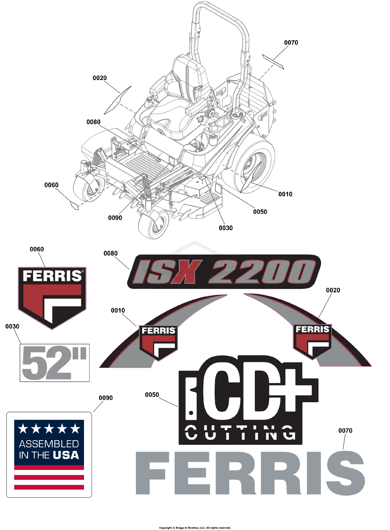 Decal Group - Brand and Model
