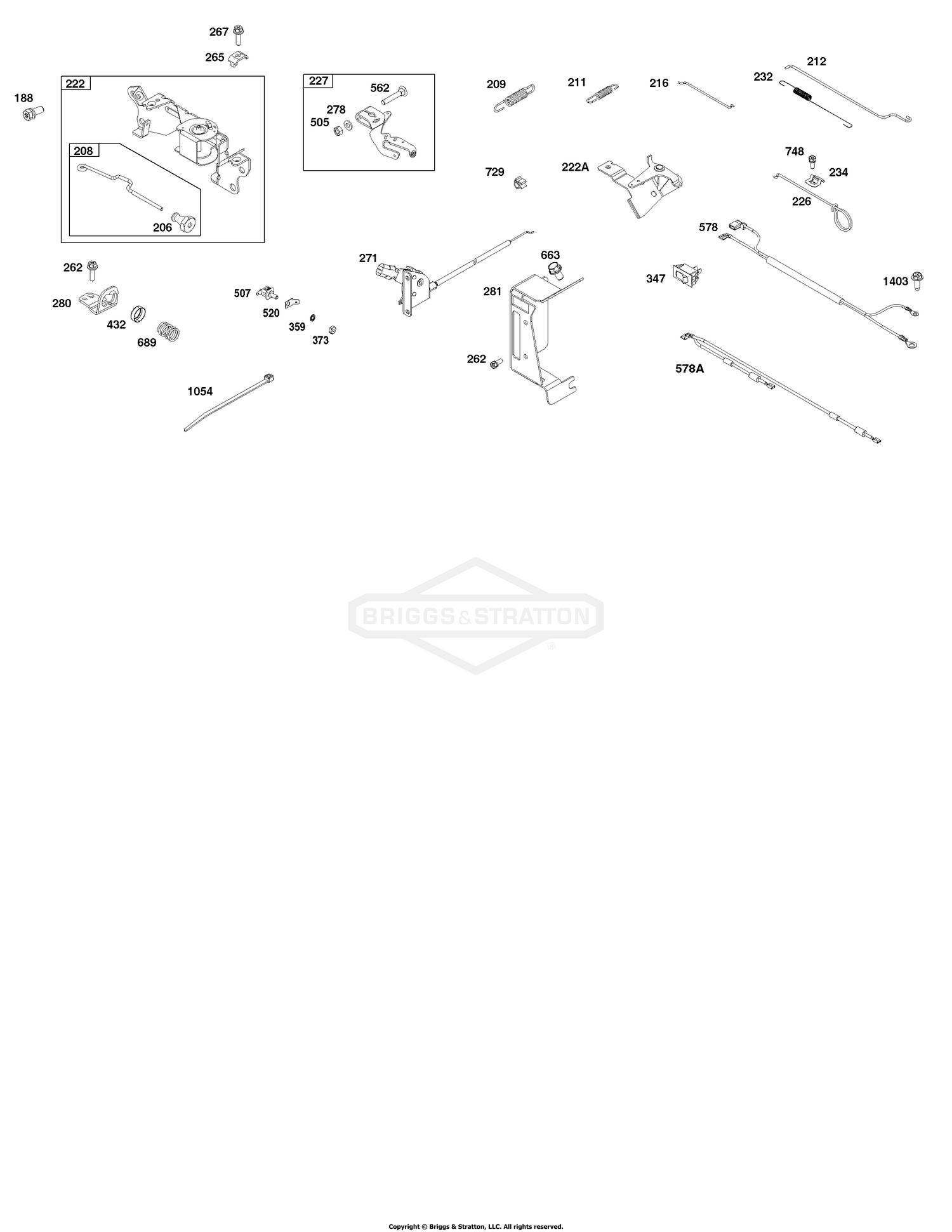 Controls Group