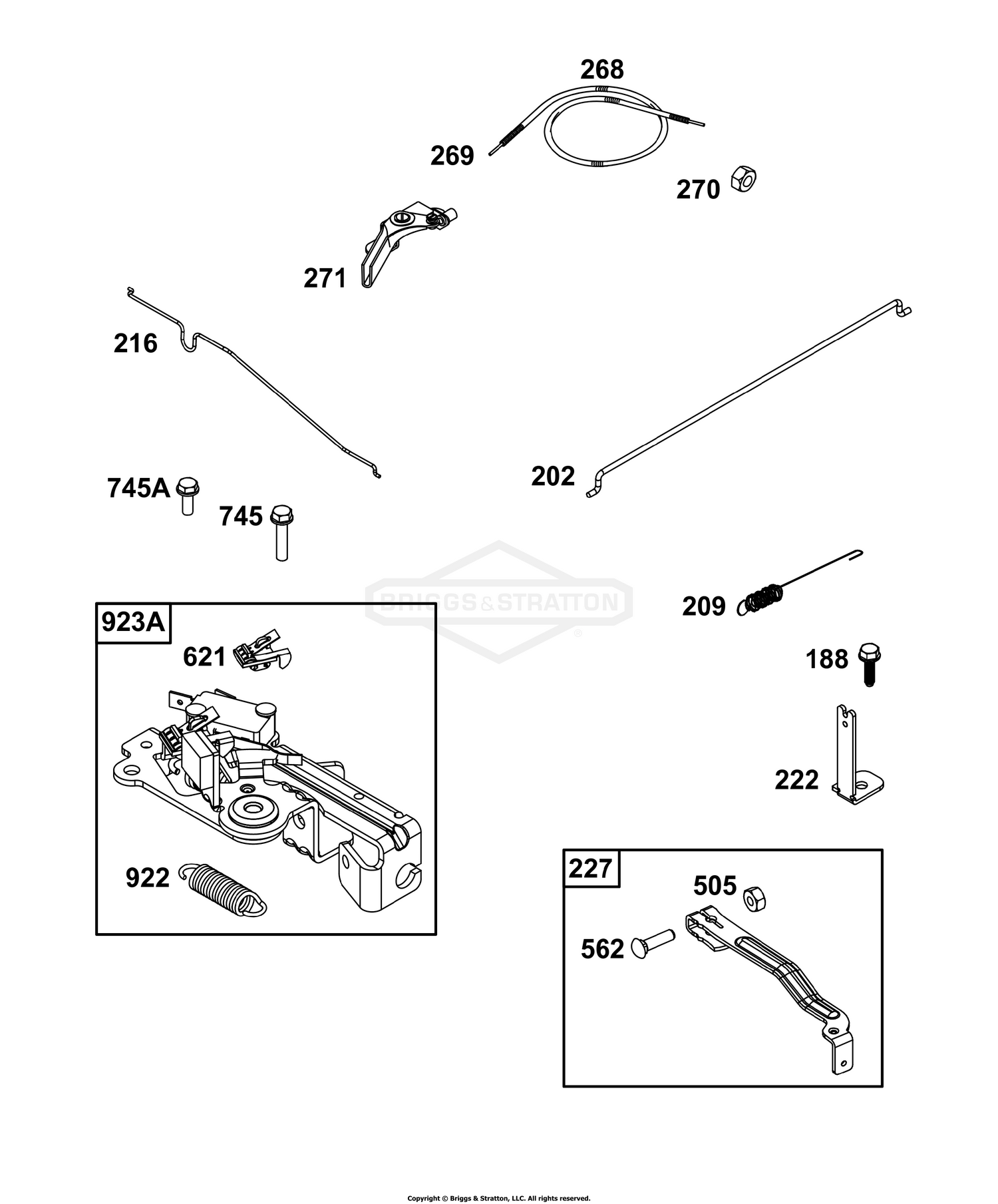 Controls Group
