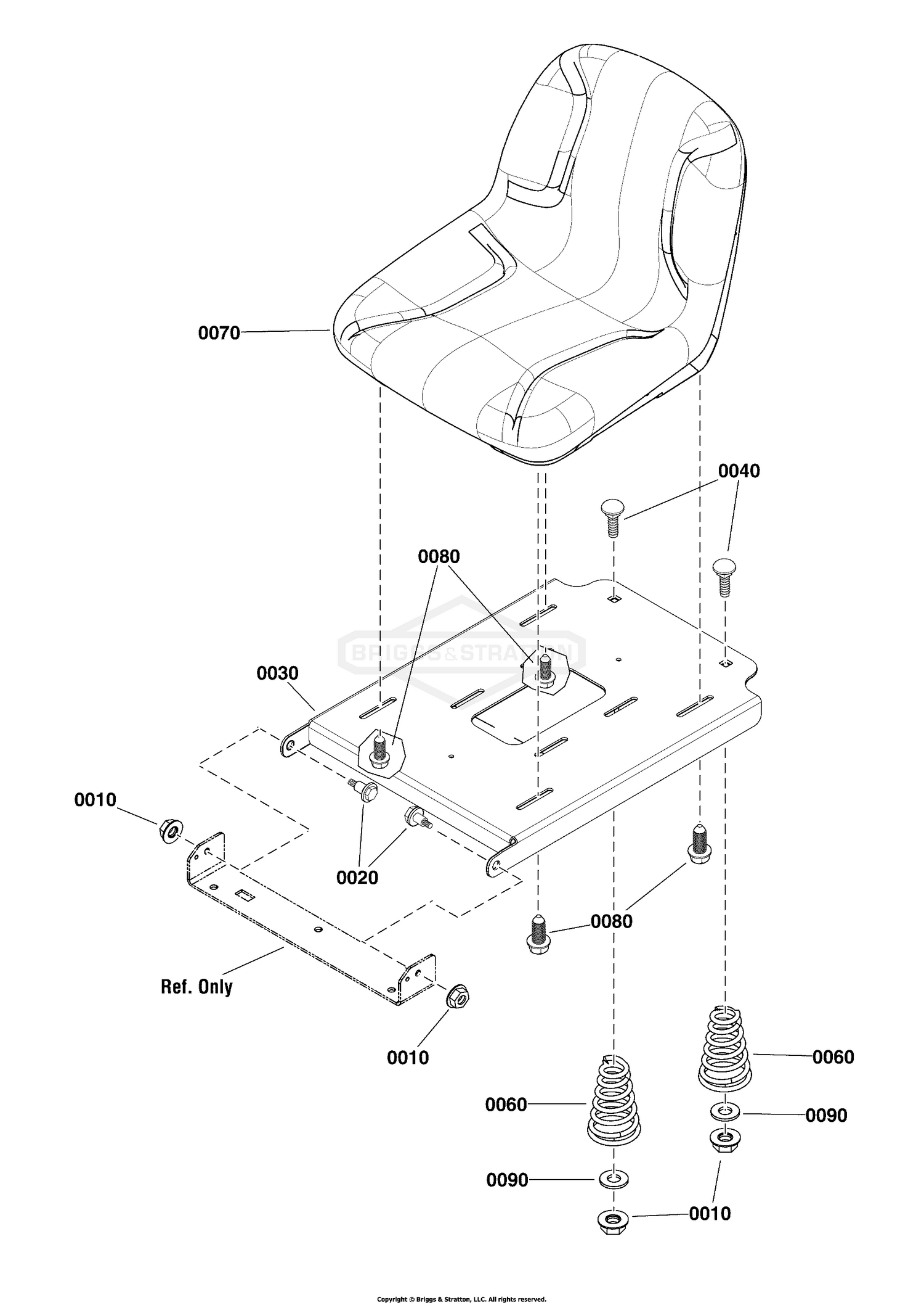 Seat Group