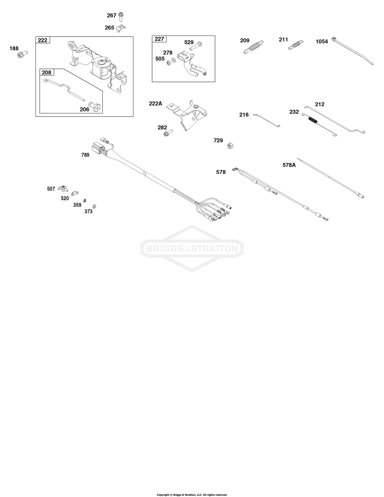 Controls Group
