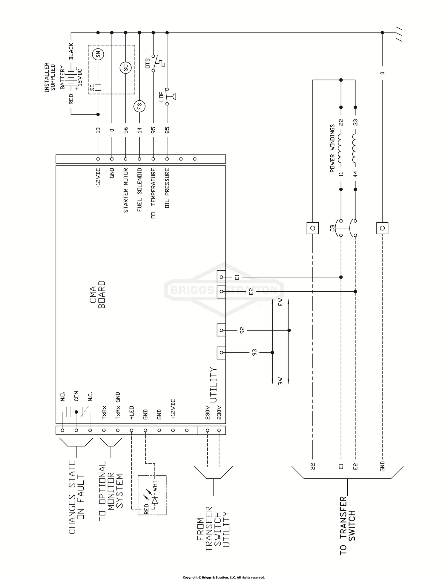 diagram