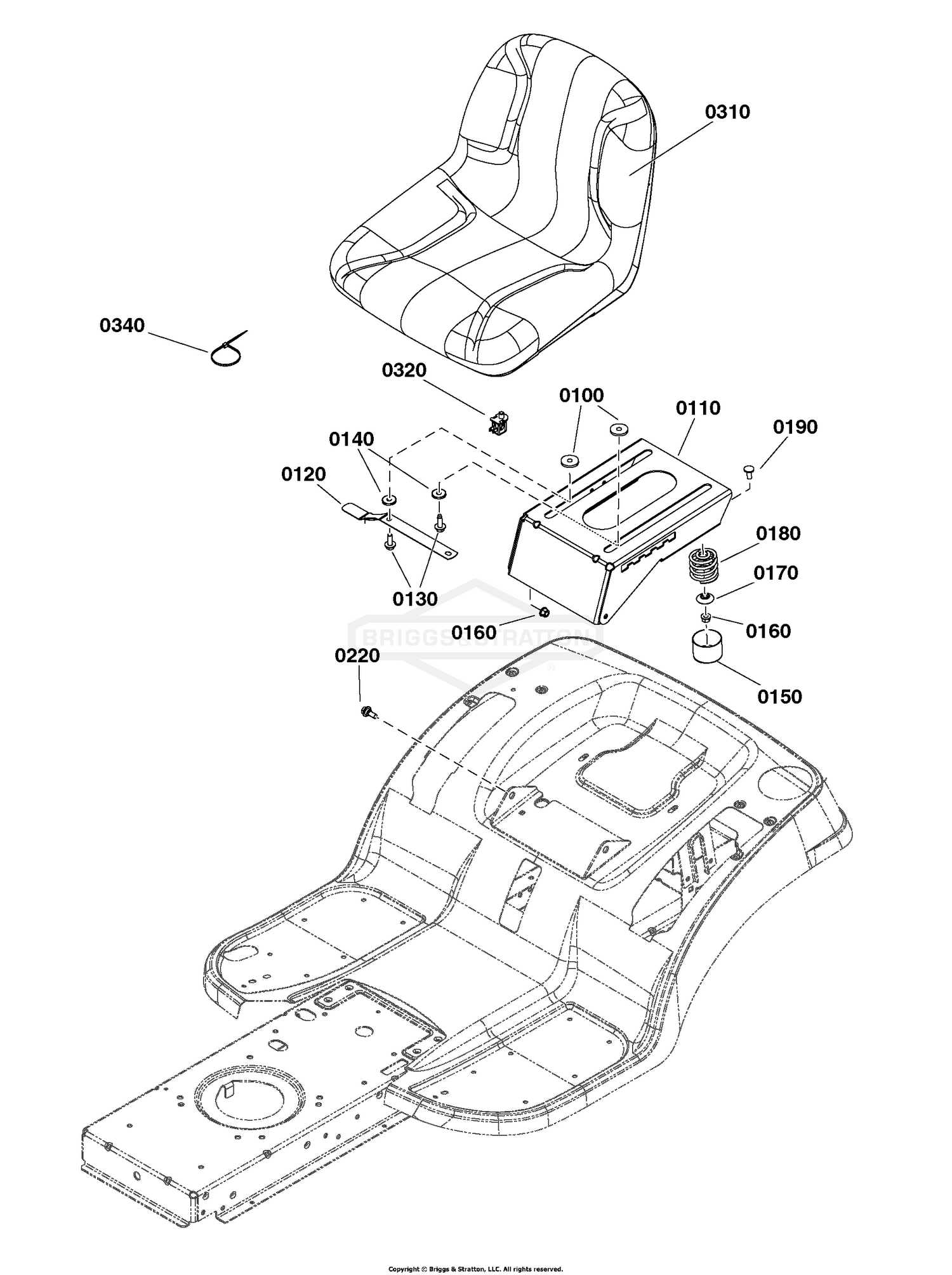Seat Group