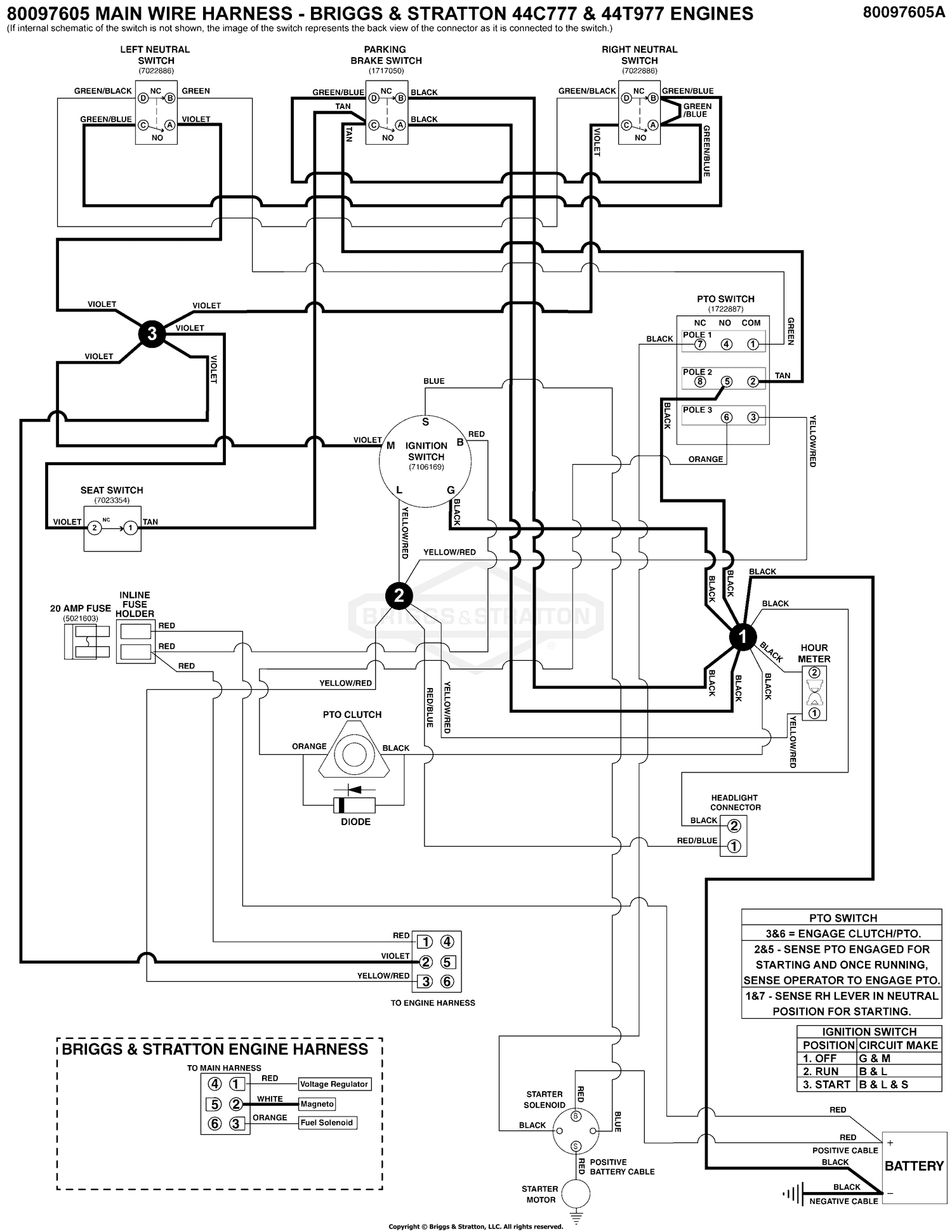 Electrical Schematic - Ignition Grounding Circuit/Op. Pres. - B&S 44C777 & 44T977