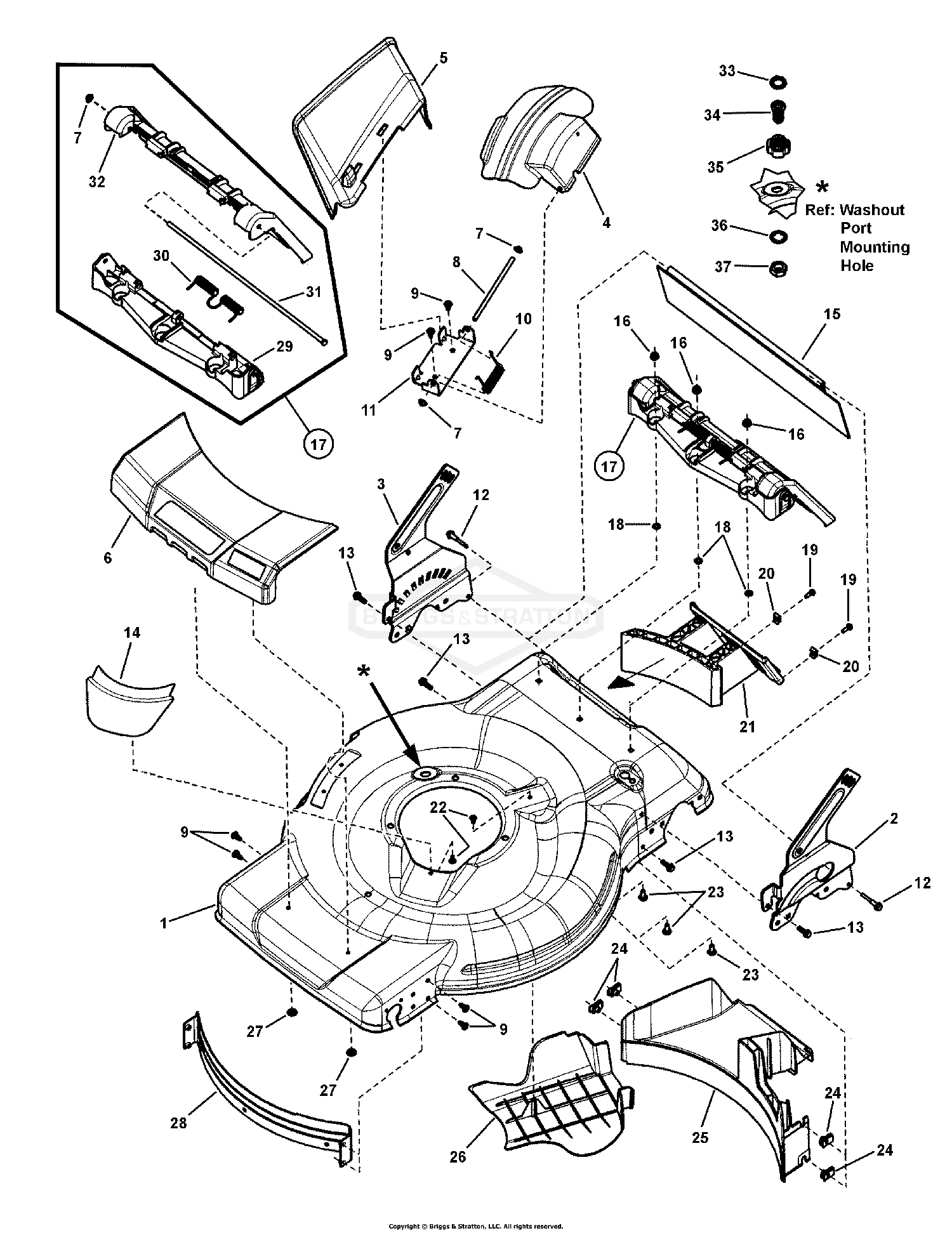 Mower Deck Group