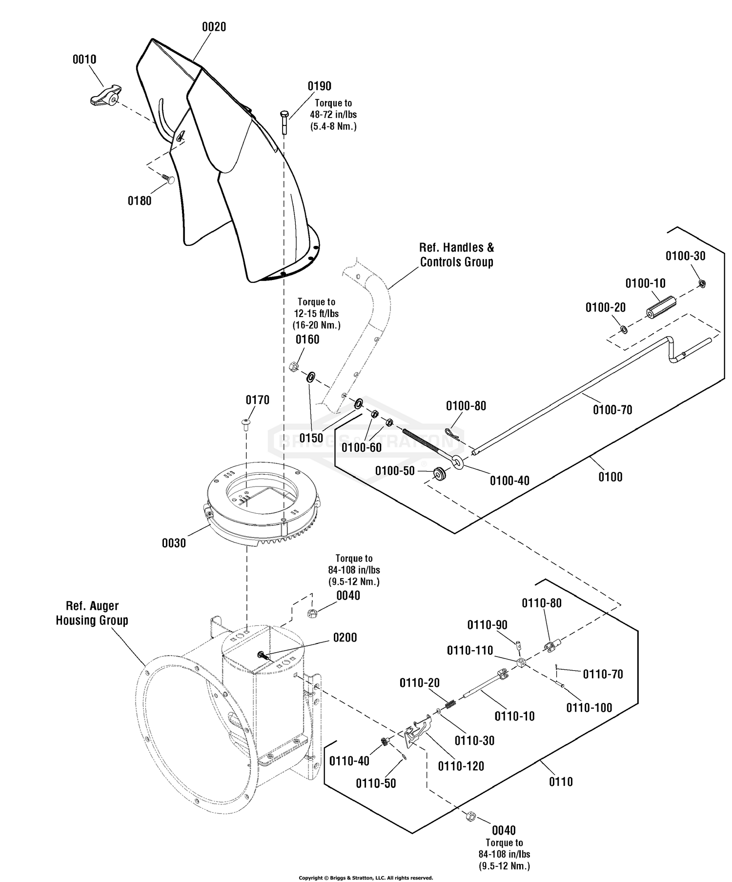 Discharge Chute Group