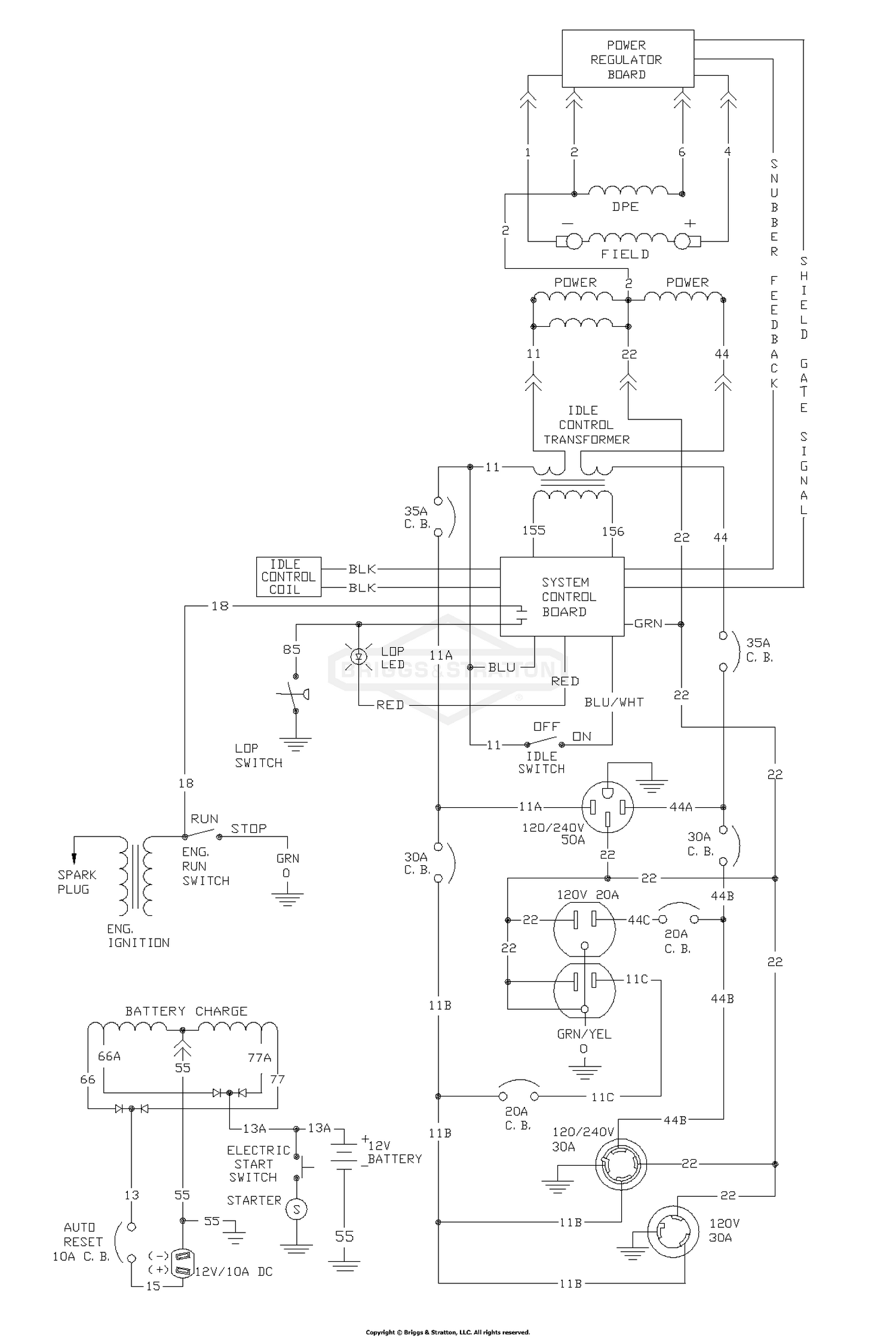 diagram