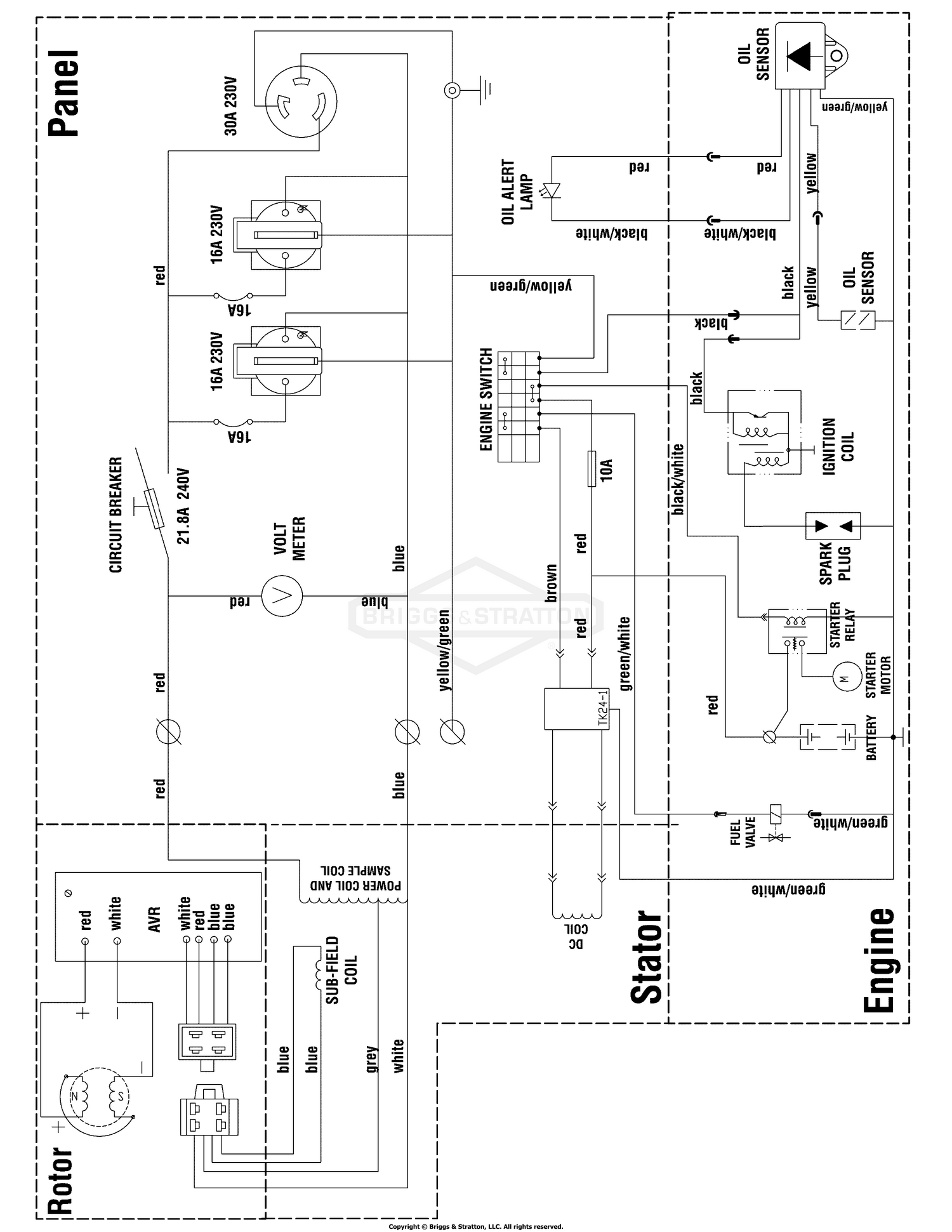 diagram