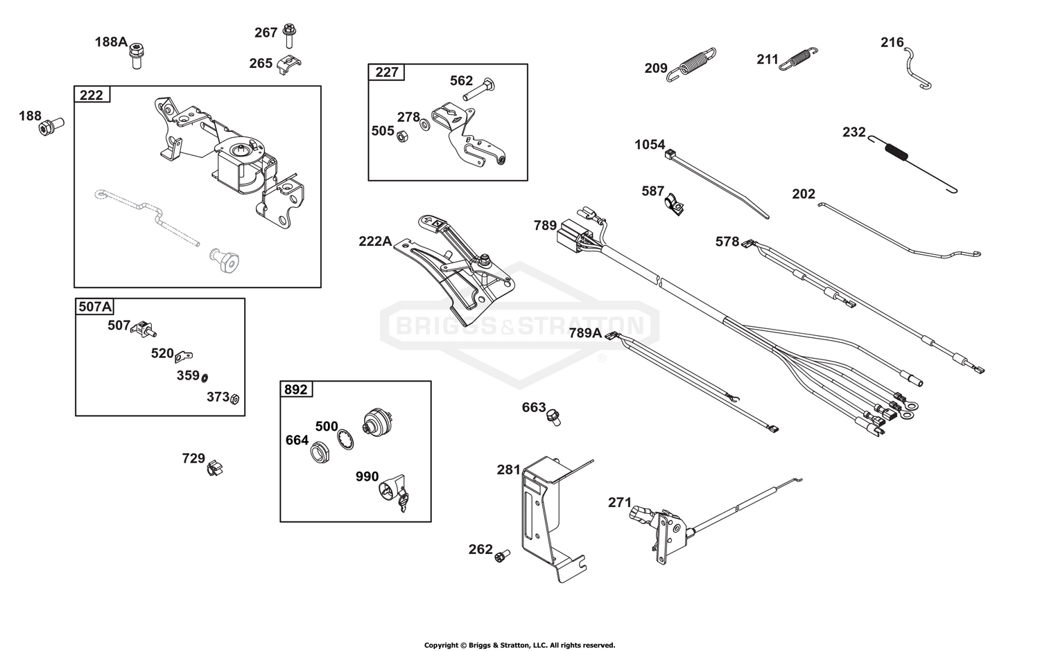 Controls Group