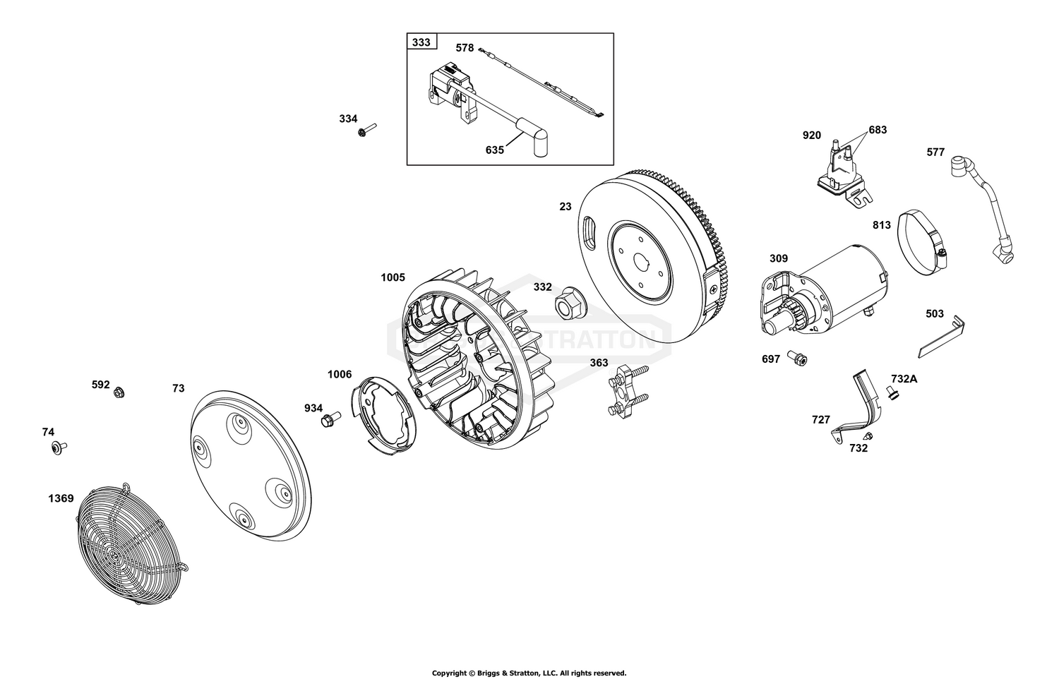 Flywheel, Ignition, and Starter Group