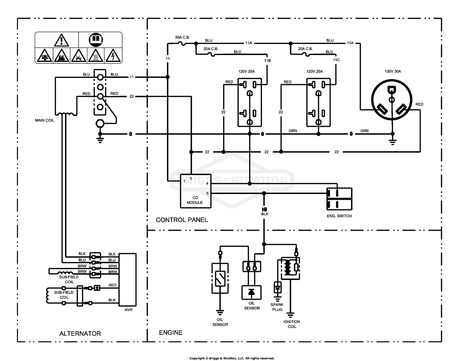 diagram
