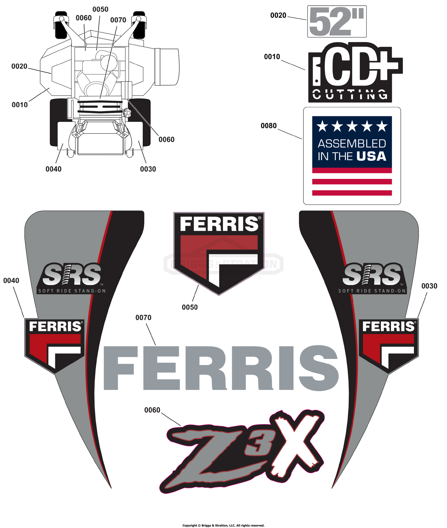 Decal Group - Brand and Model - Models w/ 52" Mower Decks