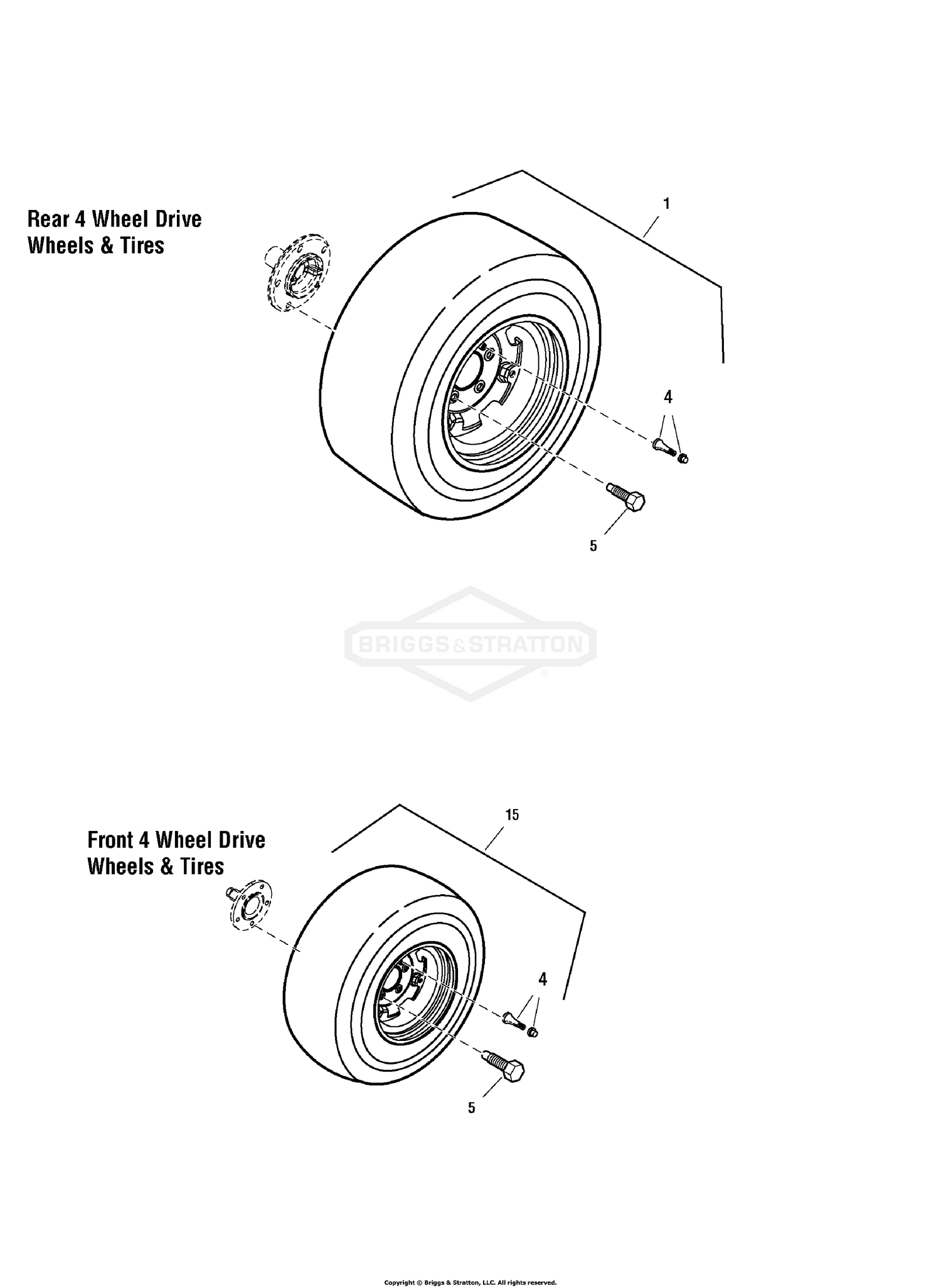 Wheel & Tires Group