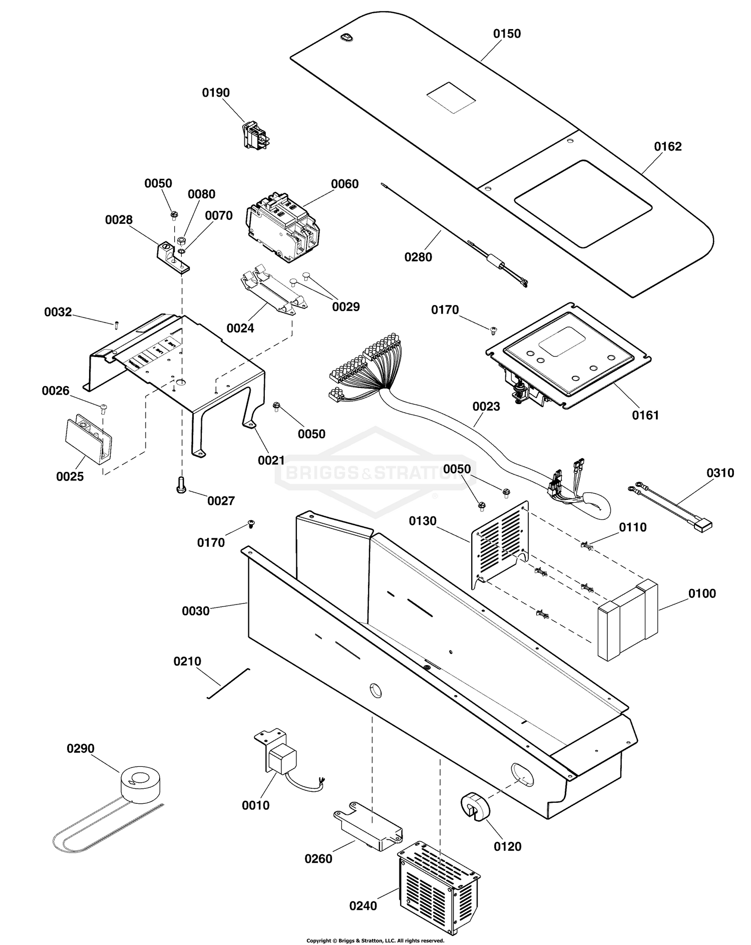 Control Panel Group
