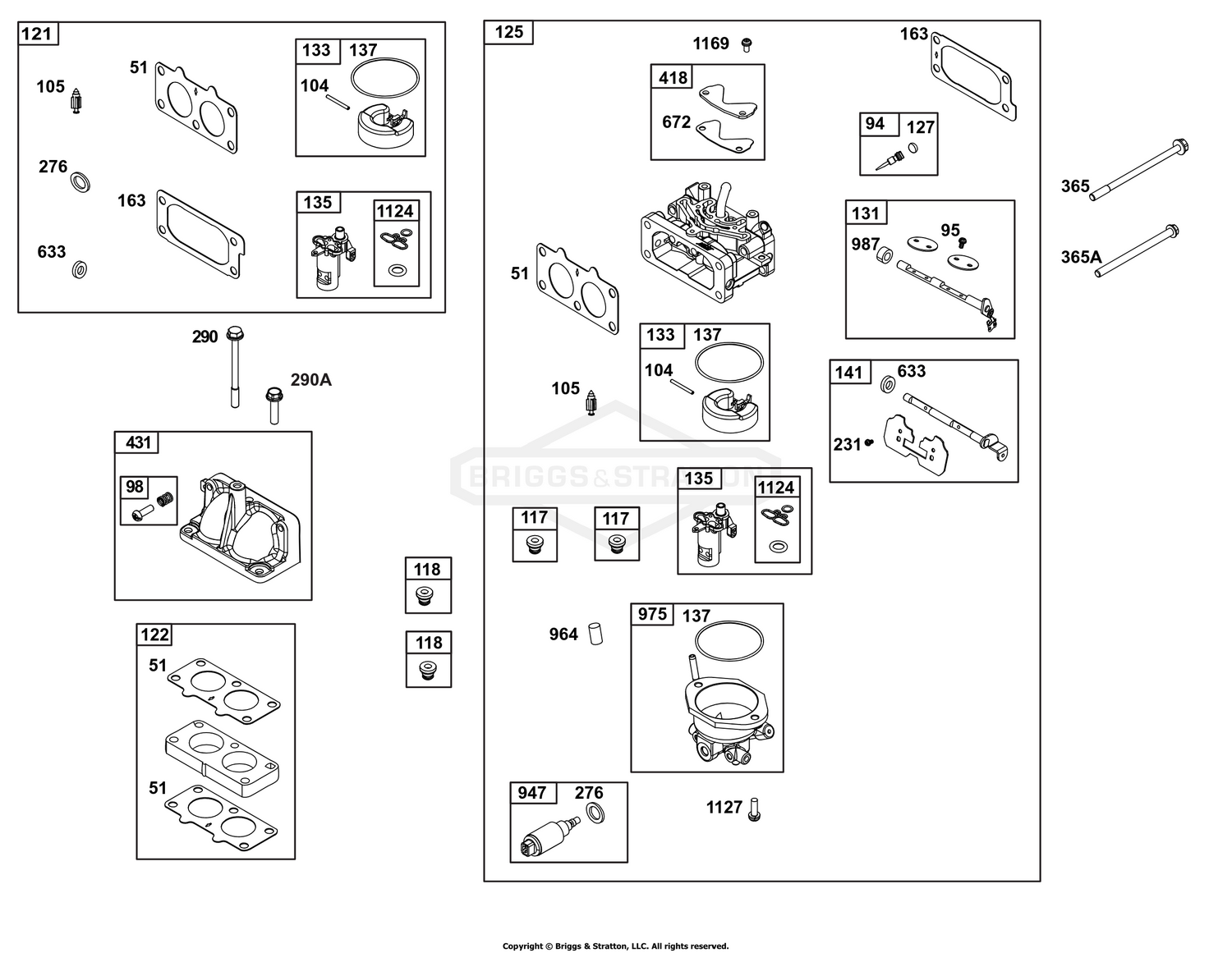 Carburetor Group