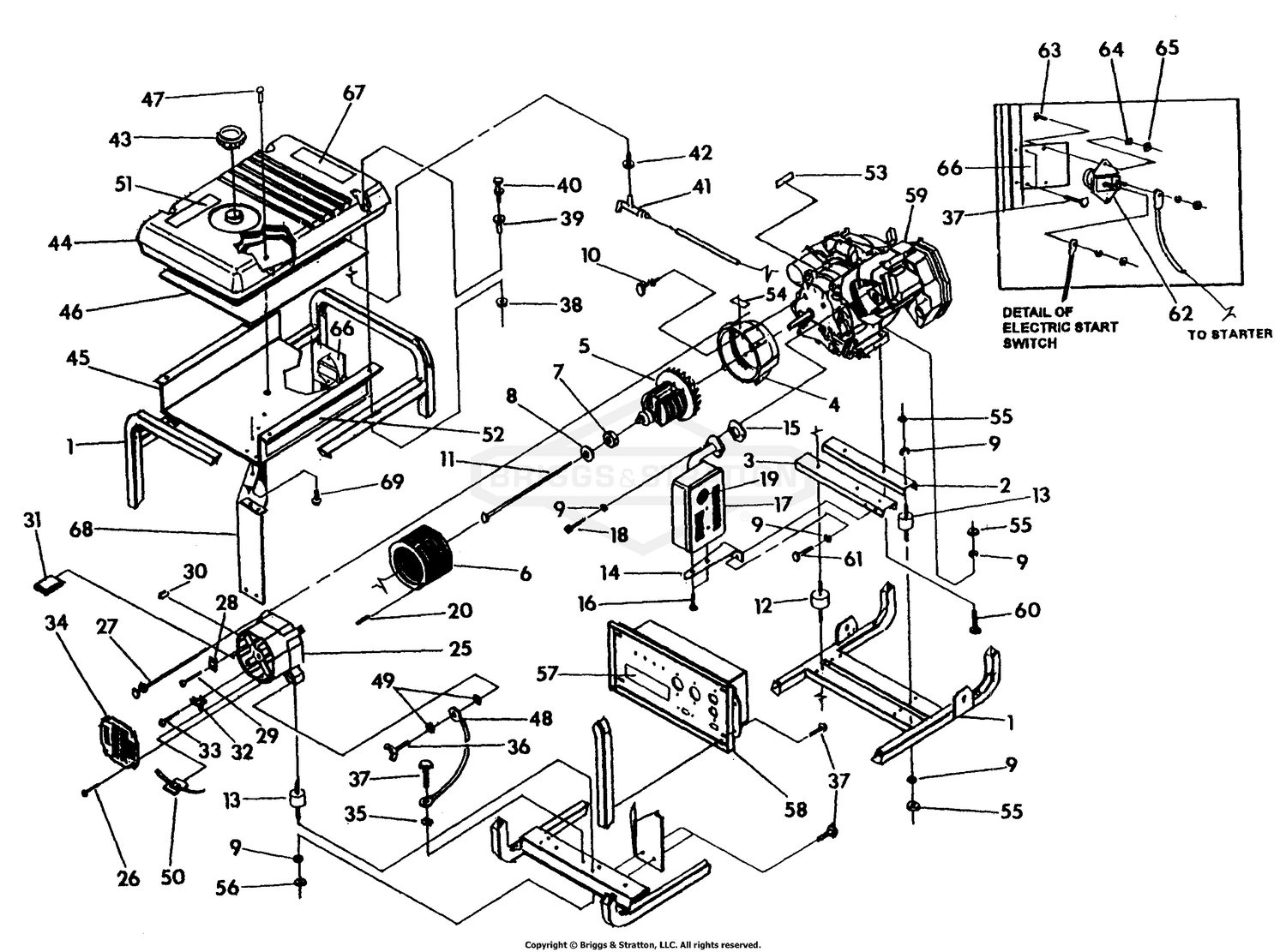 Cradle and Generator