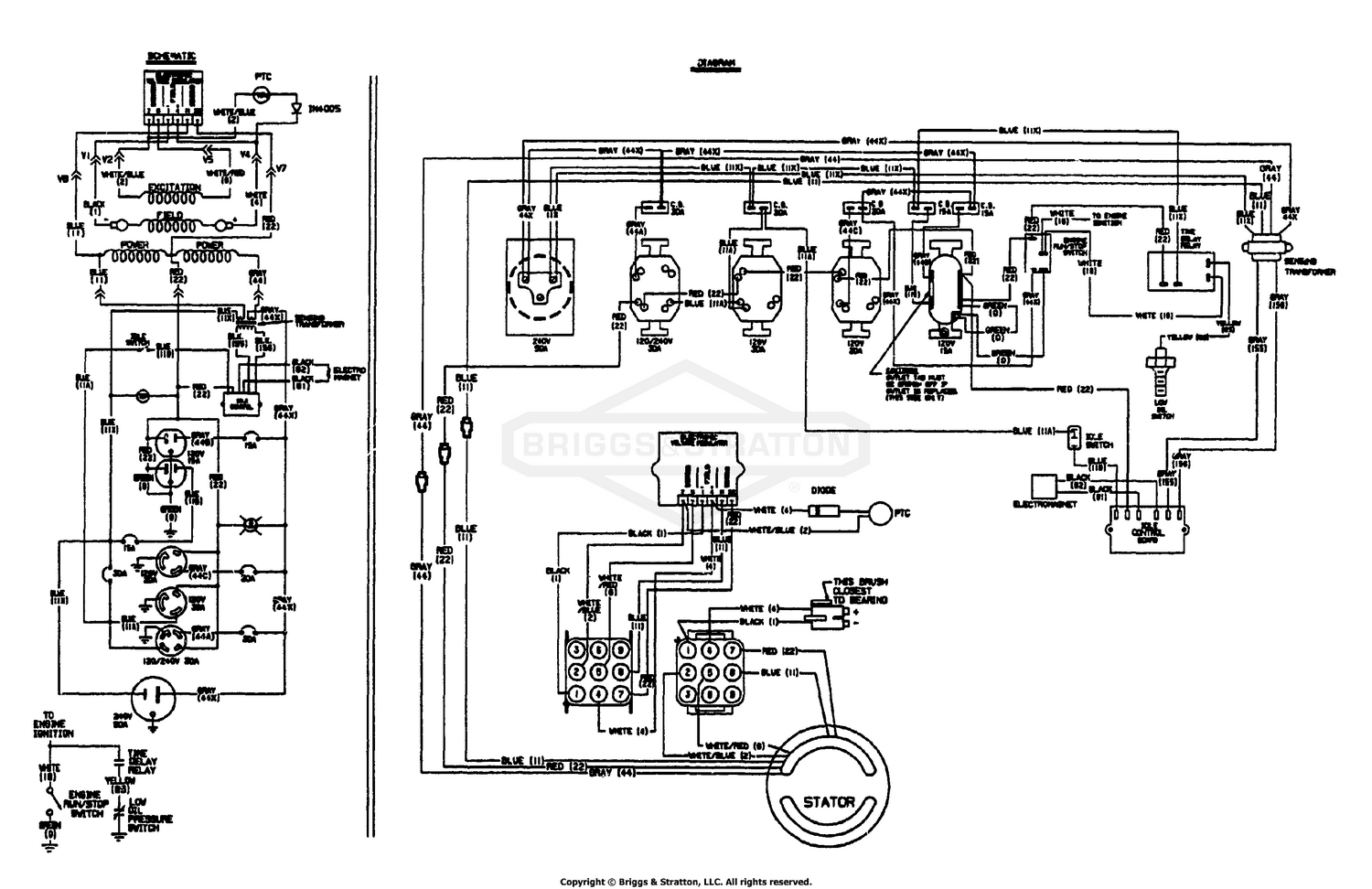 diagram