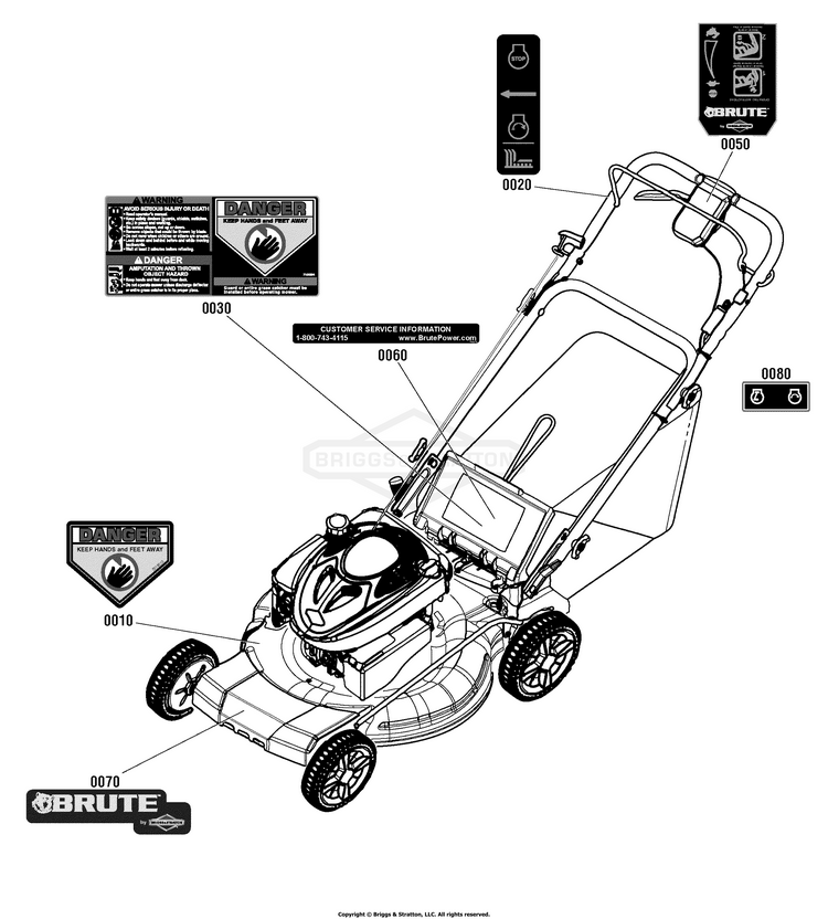 Brute 625 best sale lawn mower