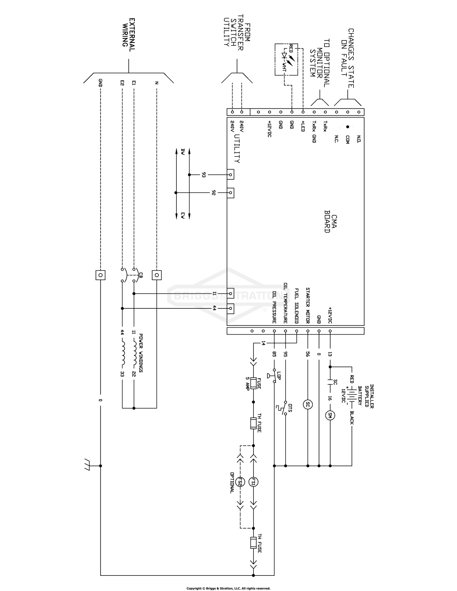 diagram