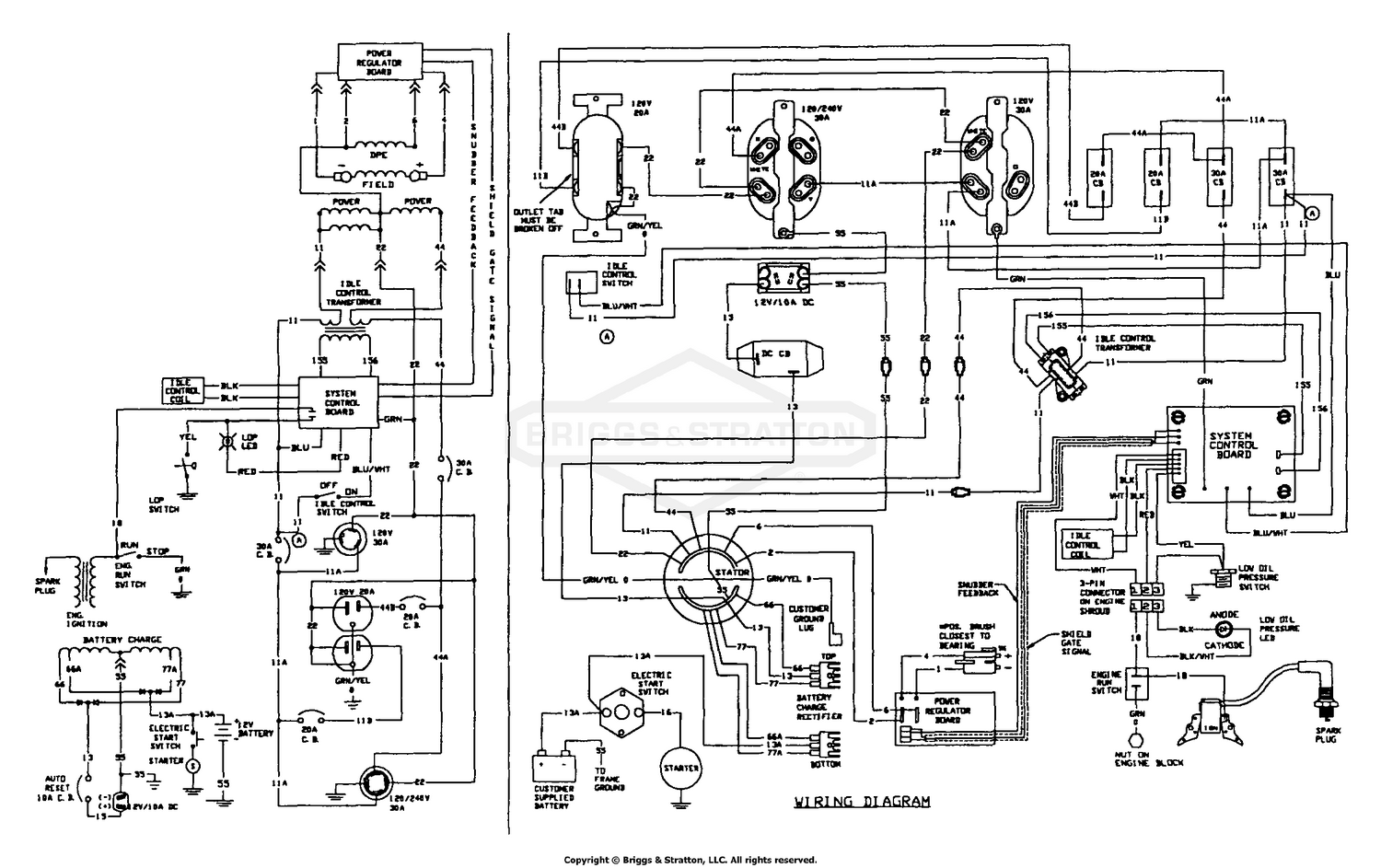 diagram