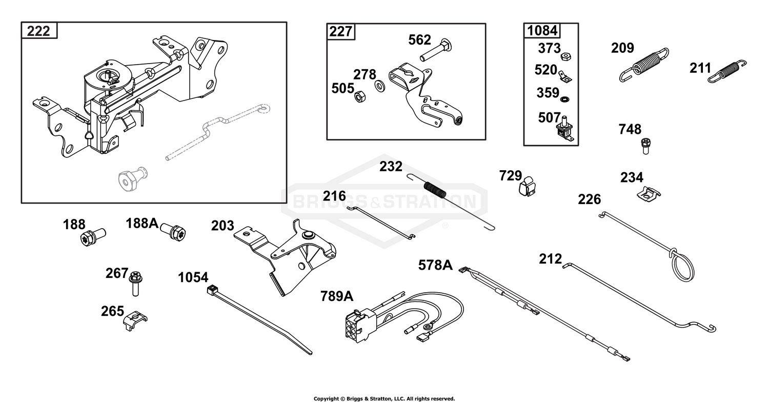 Controls Group