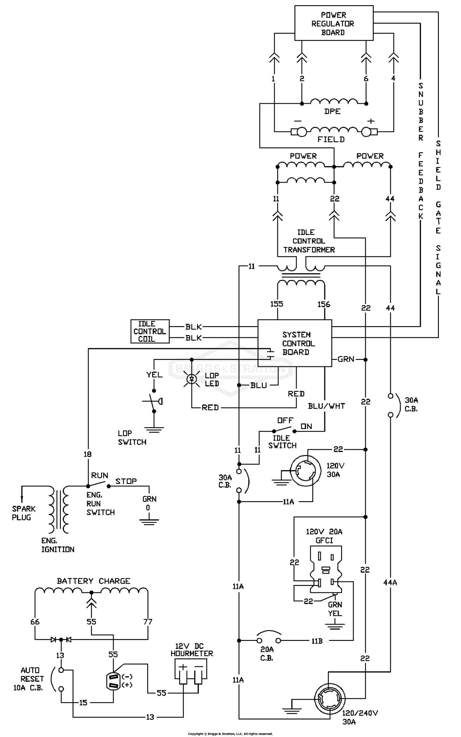 diagram