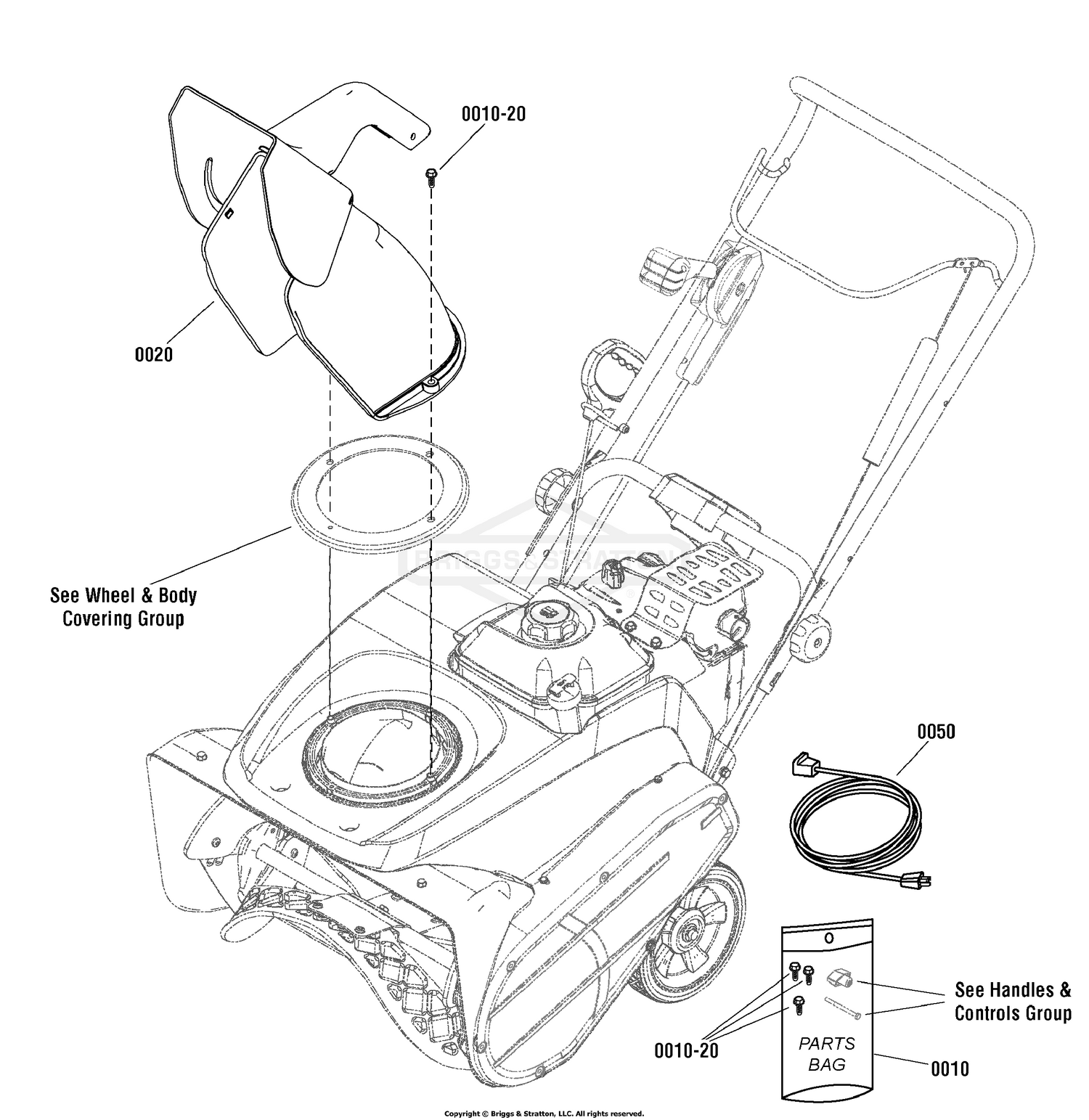 Chute Group - Remote